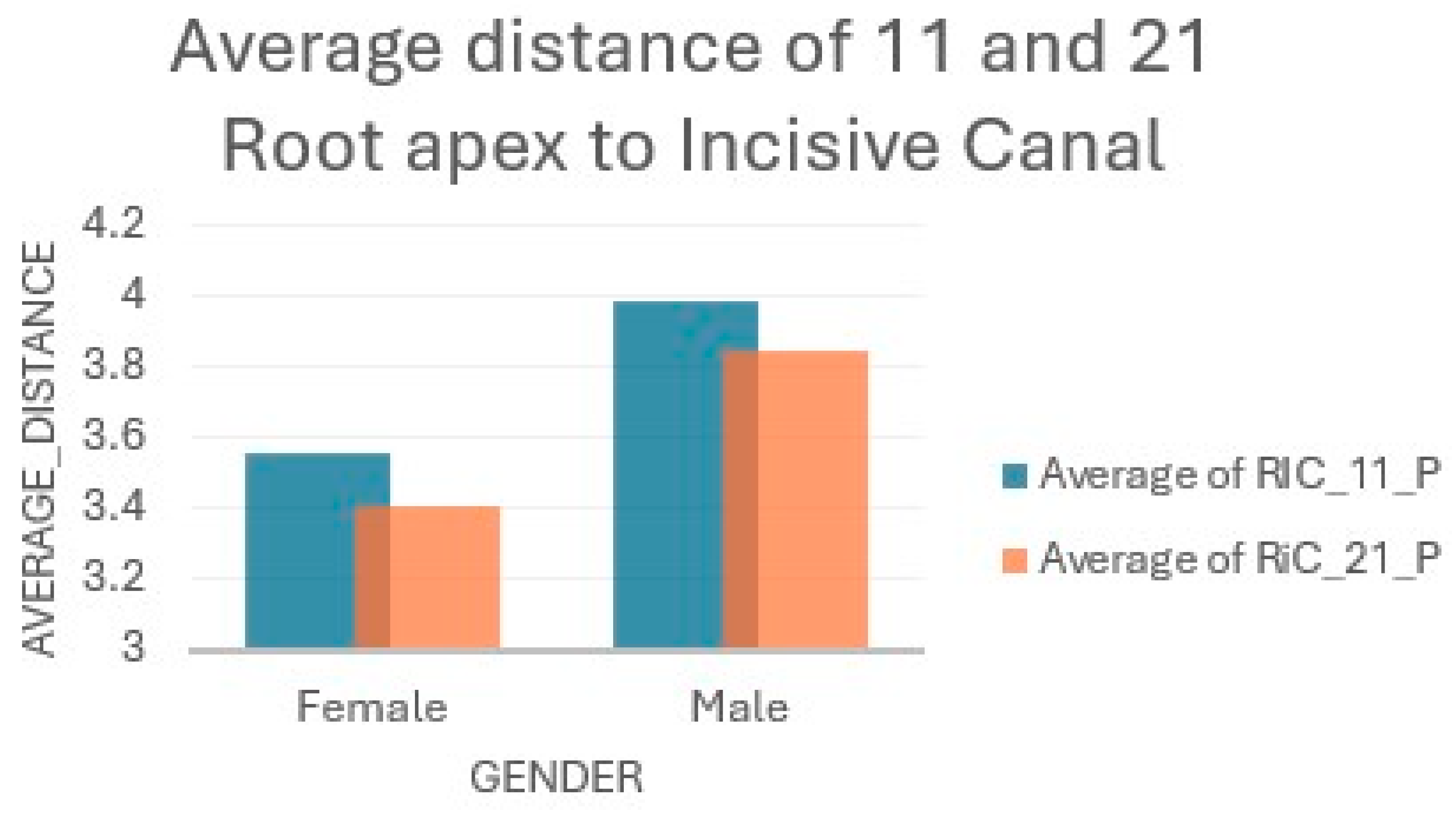Surgeries 06 00075 g004