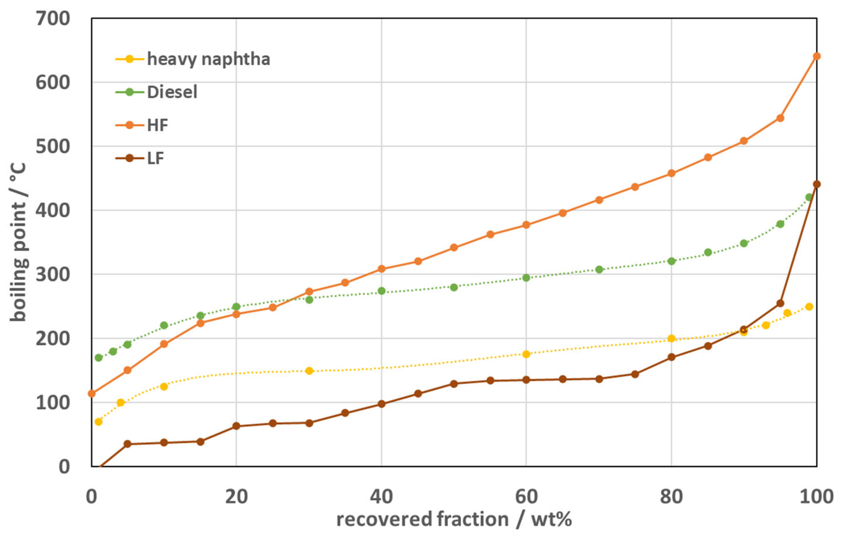 Surgeries 06 00100 g005