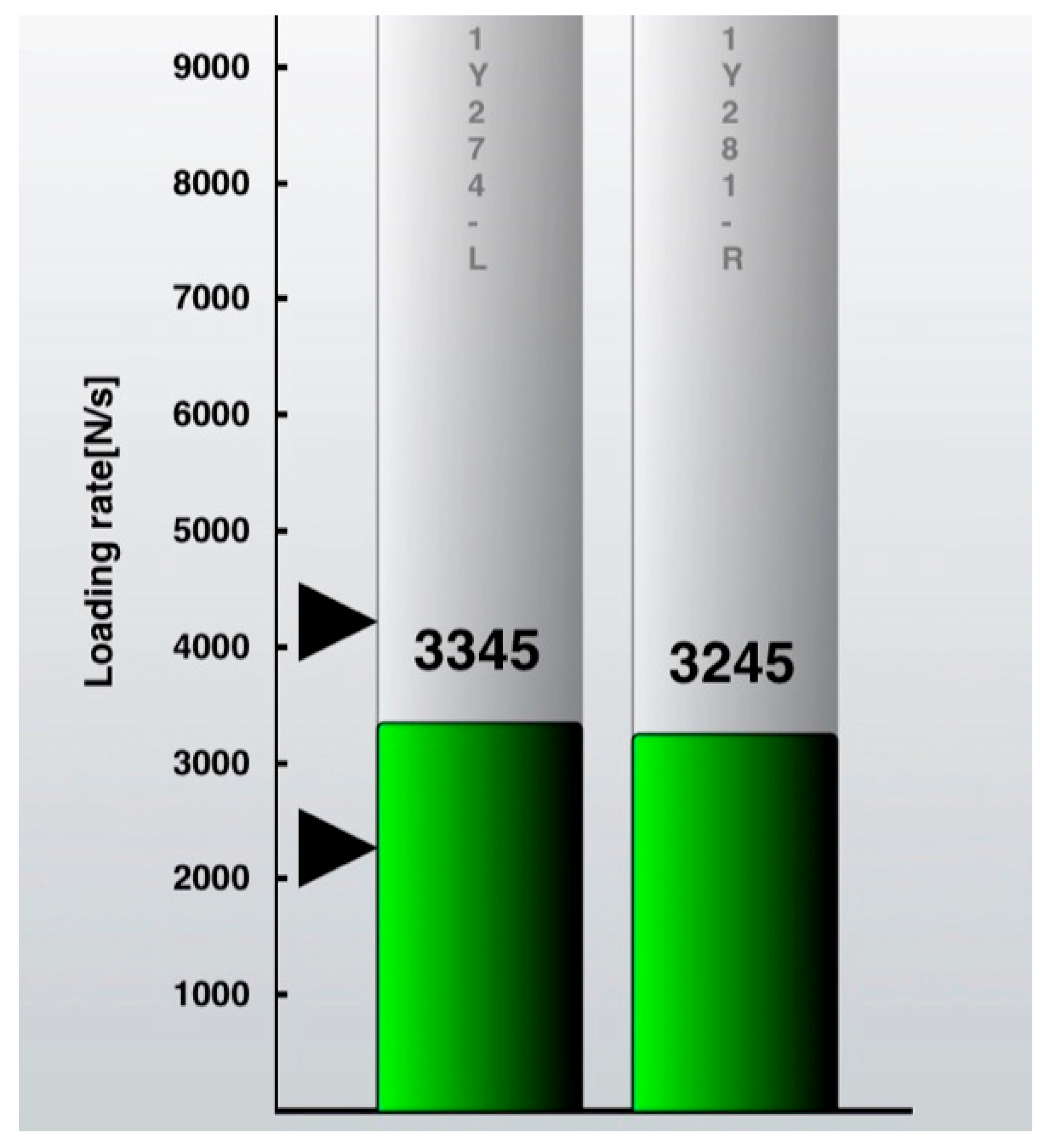 Surgeries 07 00002 g004