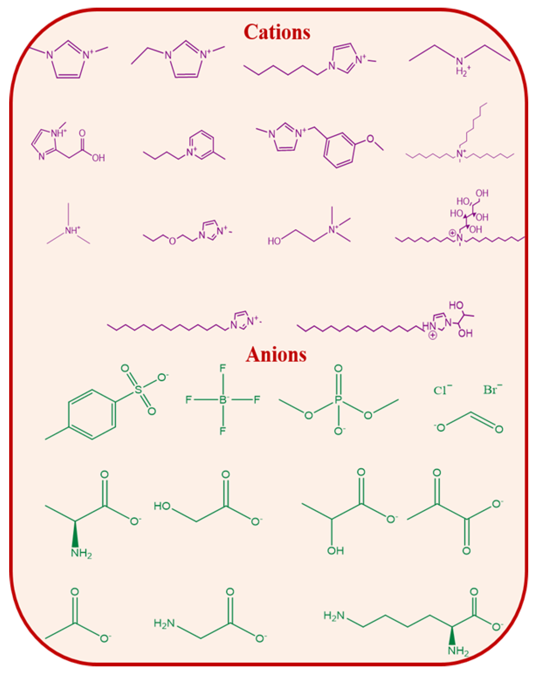 Suschem 01 00010 g004 Suschem 01 00010 g004
