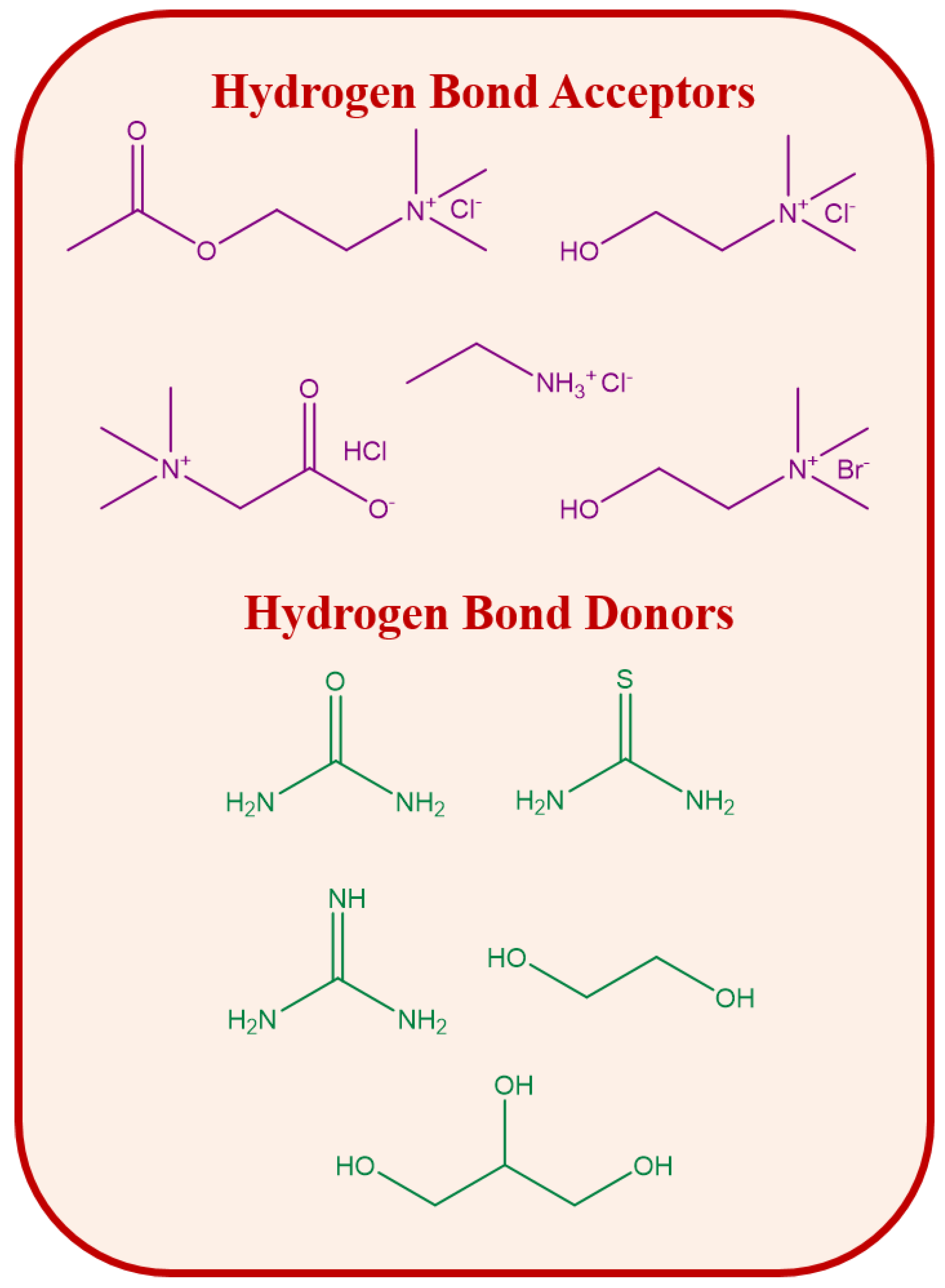 Suschem 01 00010 g006 Suschem 01 00010 g006