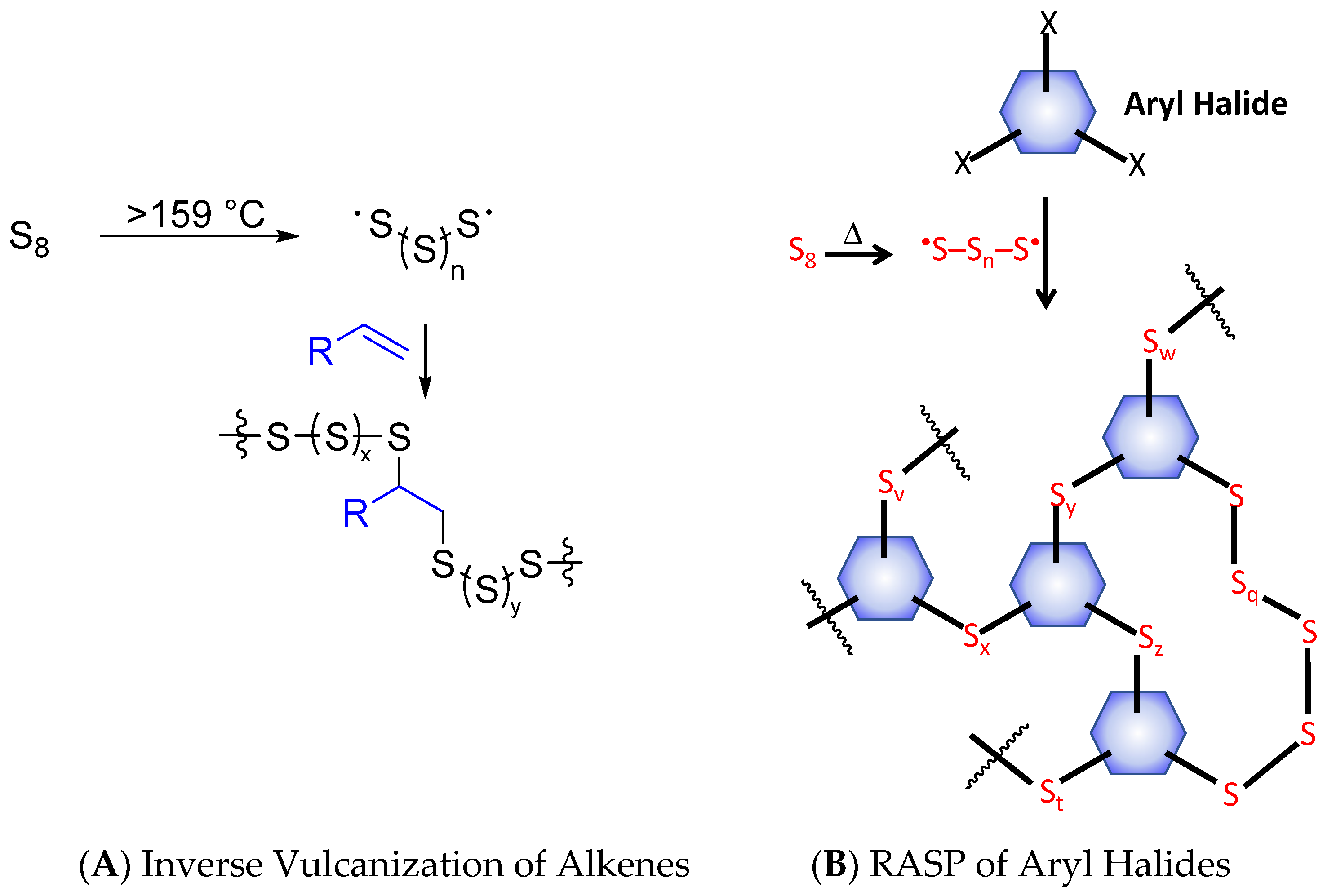 Suschem 01 00013 sch001 Suschem 01 00013 sch001