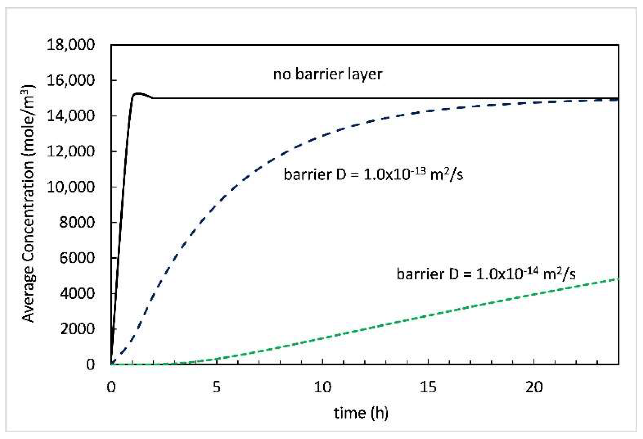 Suschem 01 00014 g007 Suschem 01 00014 g007
