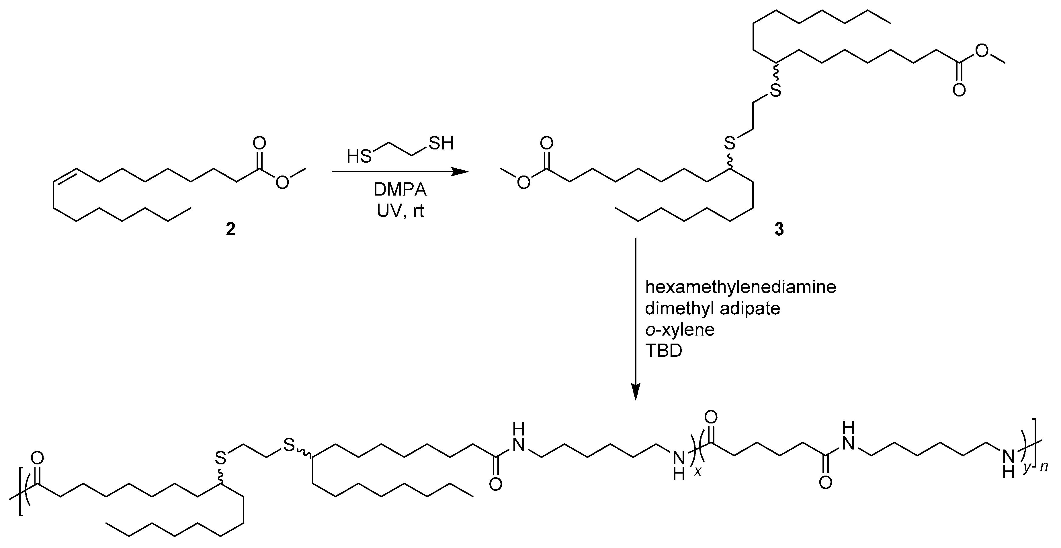 Suschem 01 00015 g006 Suschem 01 00015 g006