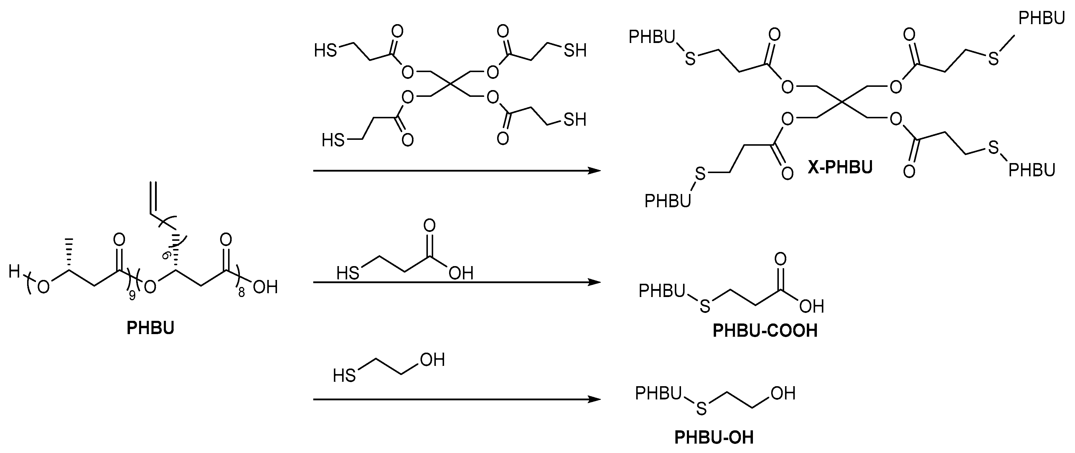 Suschem 01 00015 g010 Suschem 01 00015 g010