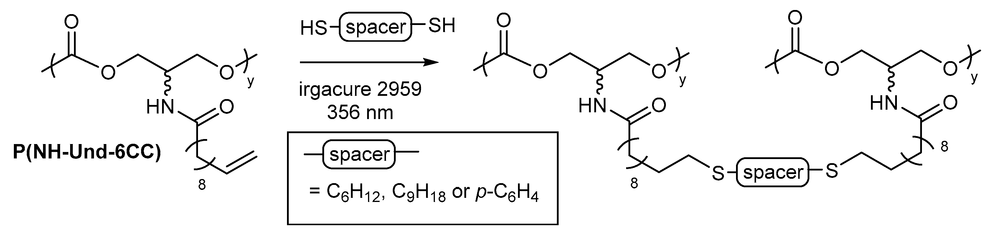 Suschem 01 00015 g012 Suschem 01 00015 g012