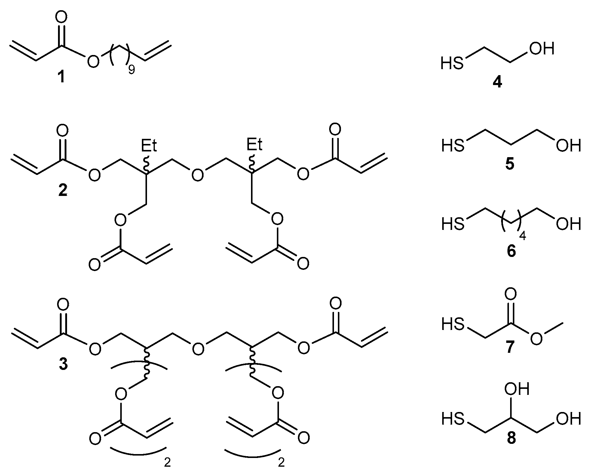 Suschem 01 00015 g016 Suschem 01 00015 g016