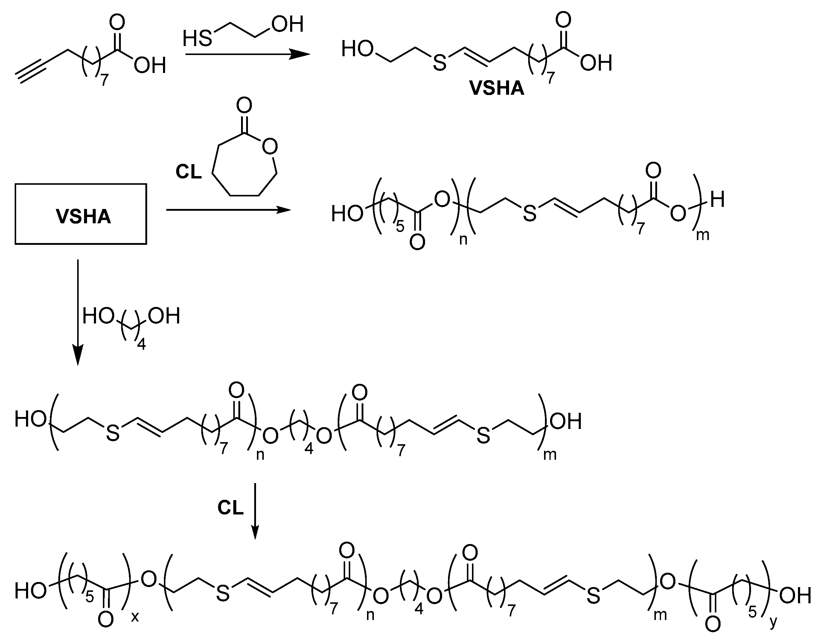 Suschem 01 00015 g019 Suschem 01 00015 g019