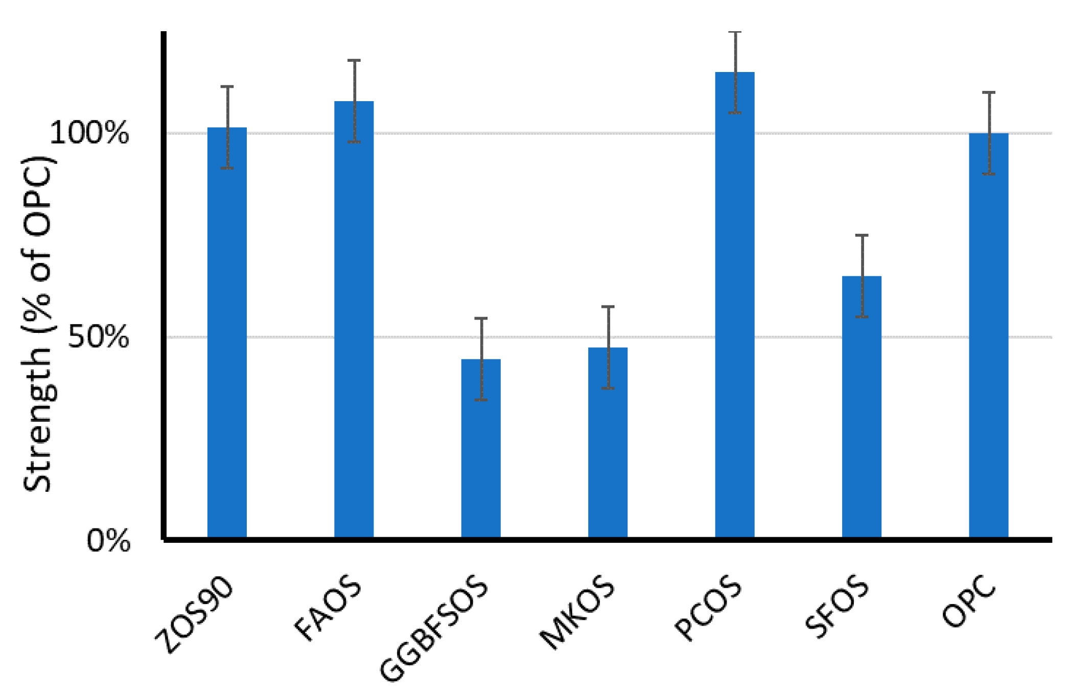 Suschem 01 00015 g025 Suschem 01 00015 g025