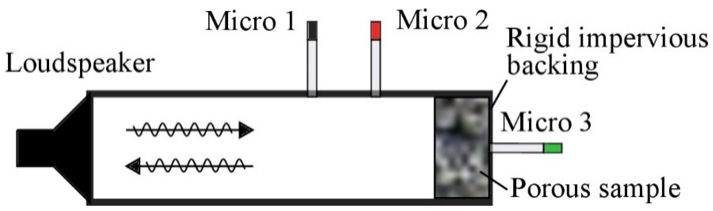 Suschem 02 00003 g001