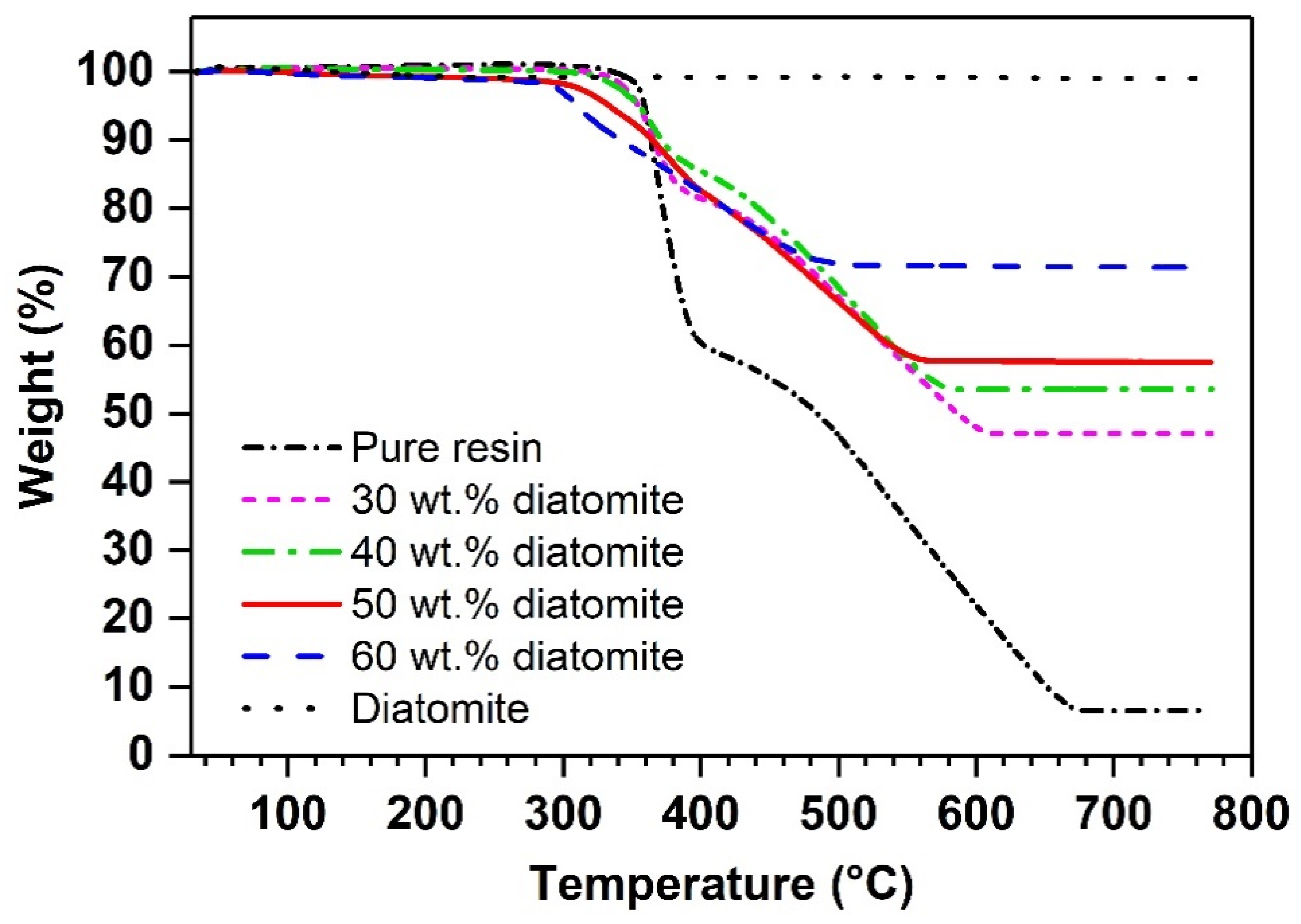 Suschem 02 00003 g012