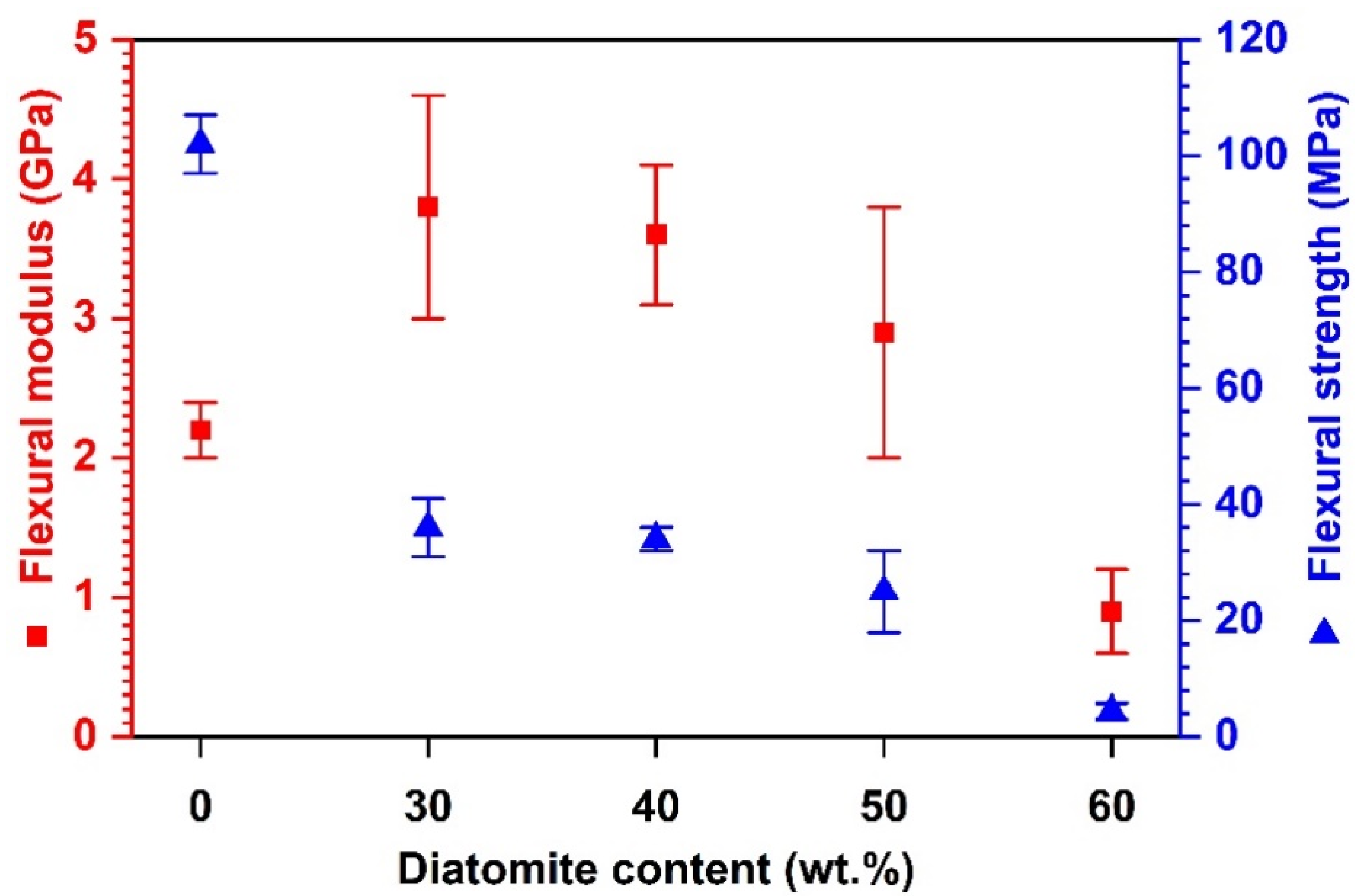 Suschem 02 00003 g013