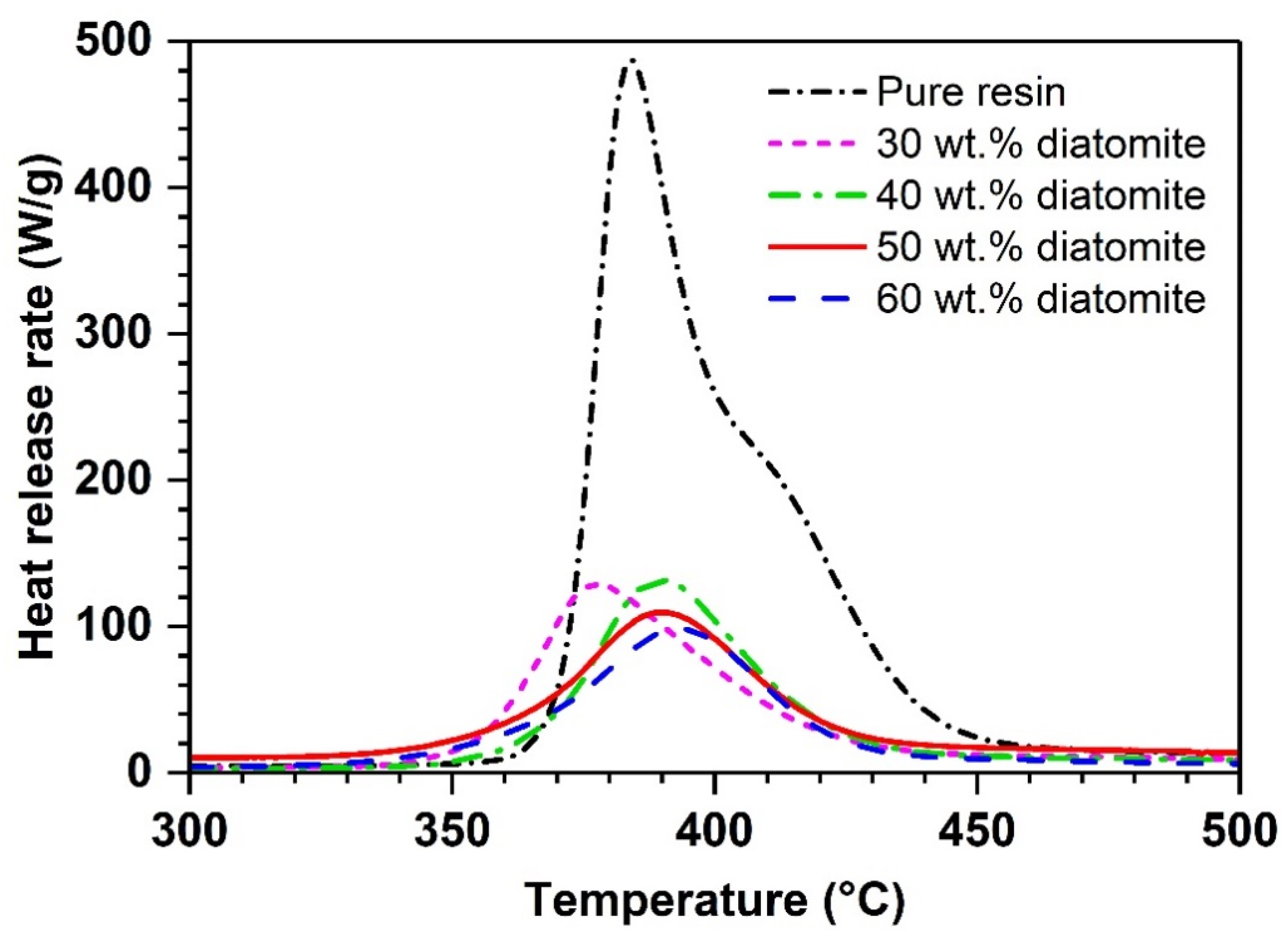 Suschem 02 00003 g015