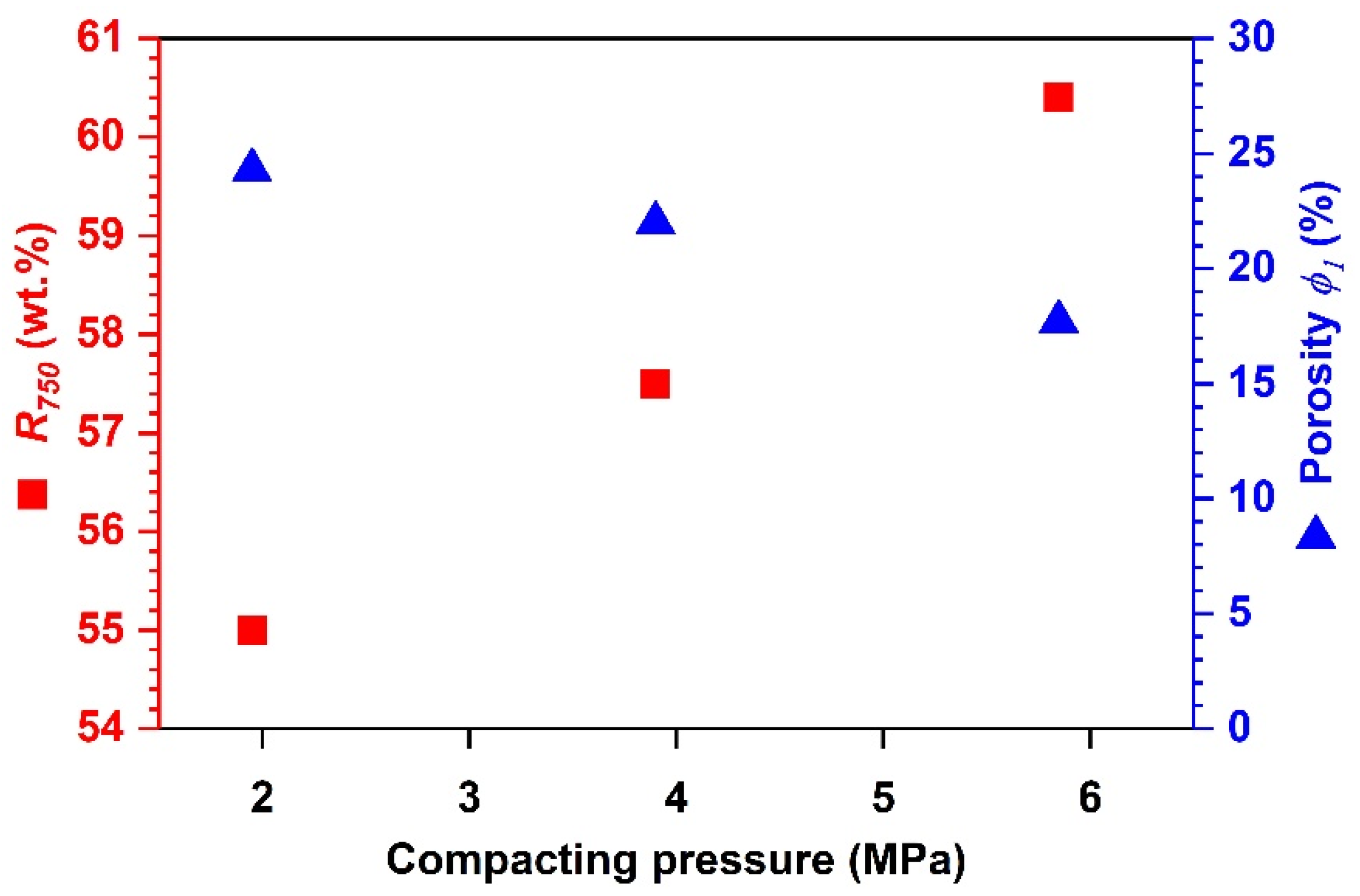 Suschem 02 00003 g018