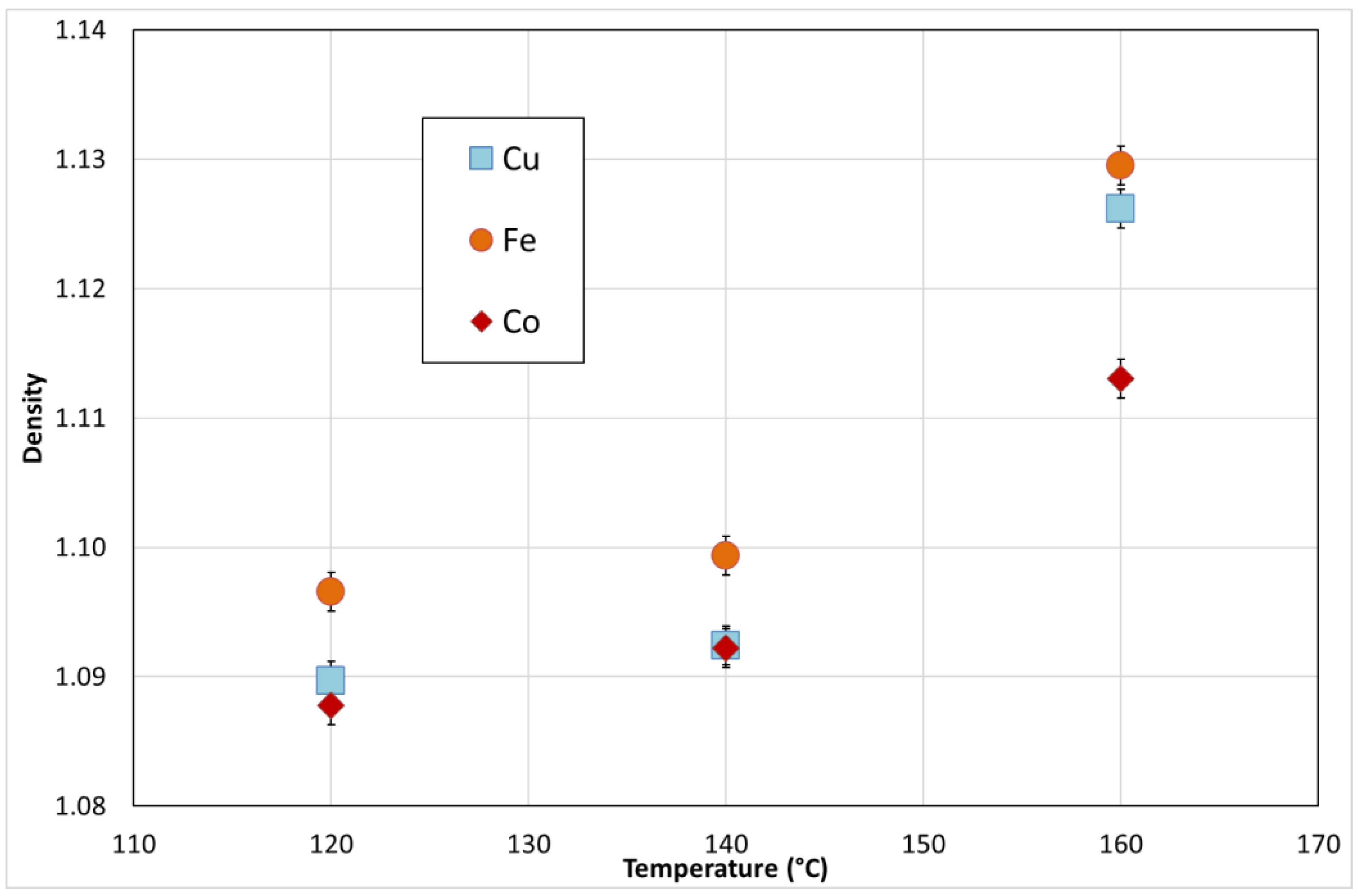Suschem 02 00005 g006