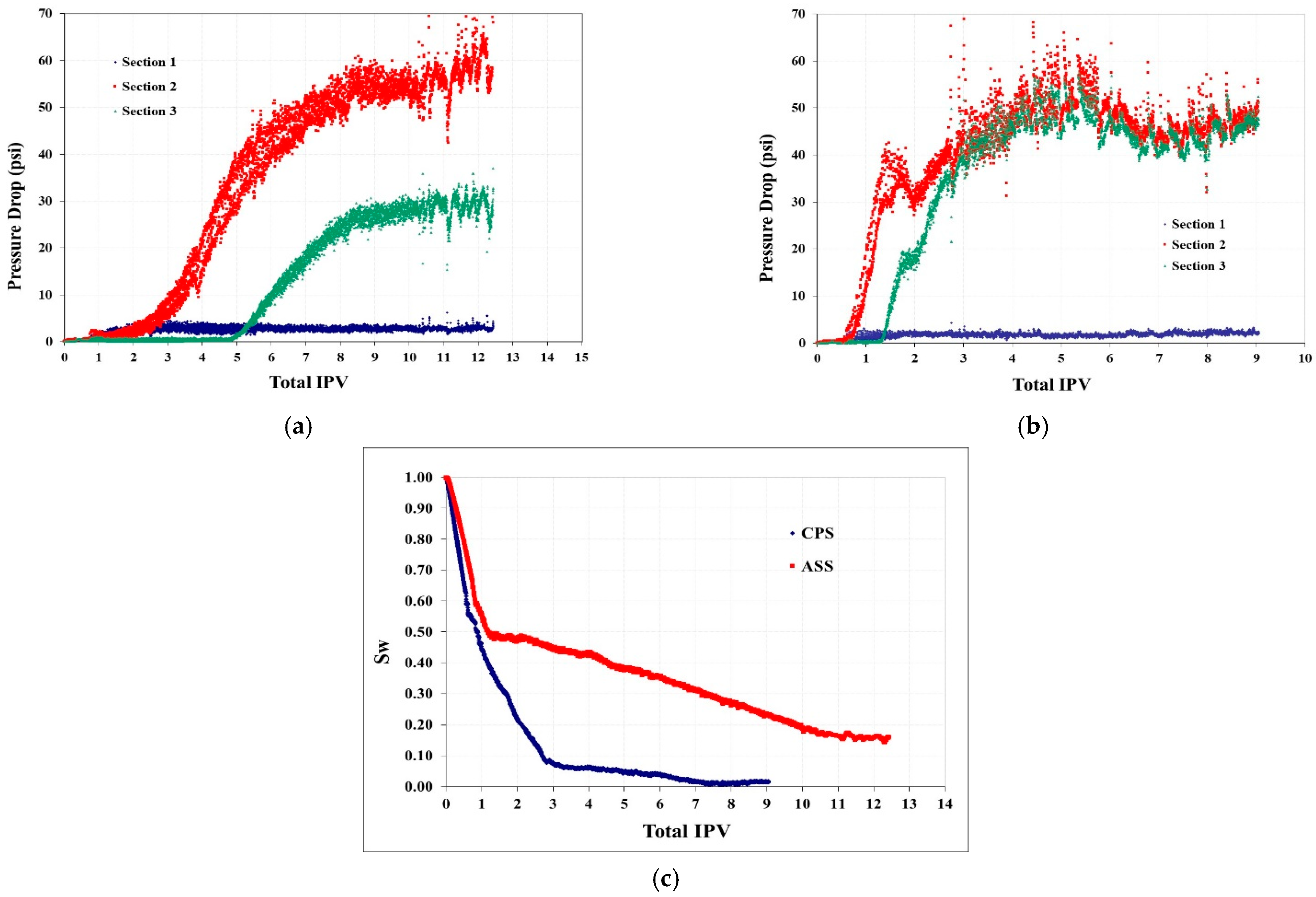 Suschem 02 00009 g006