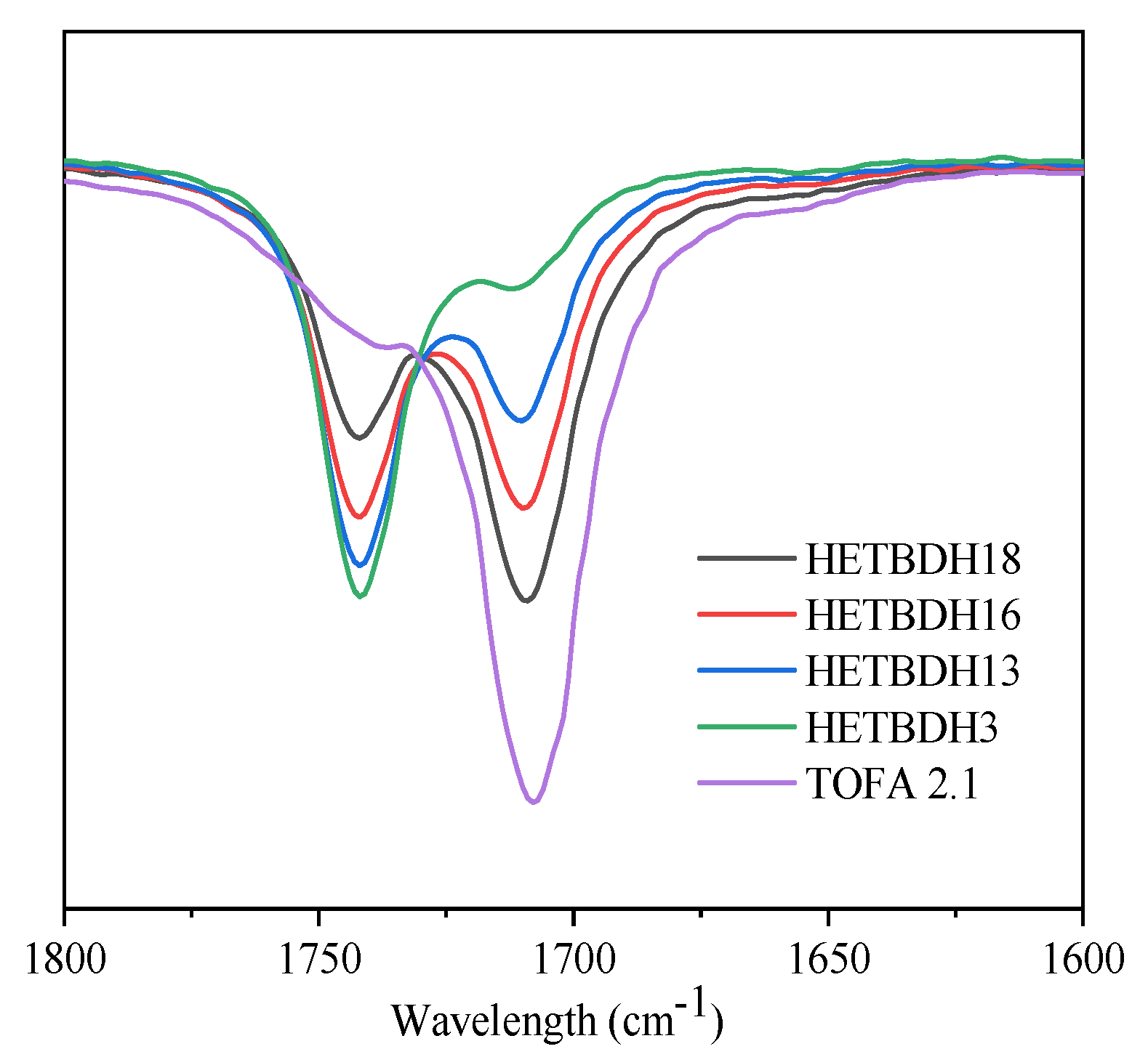 Suschem 02 00012 g007