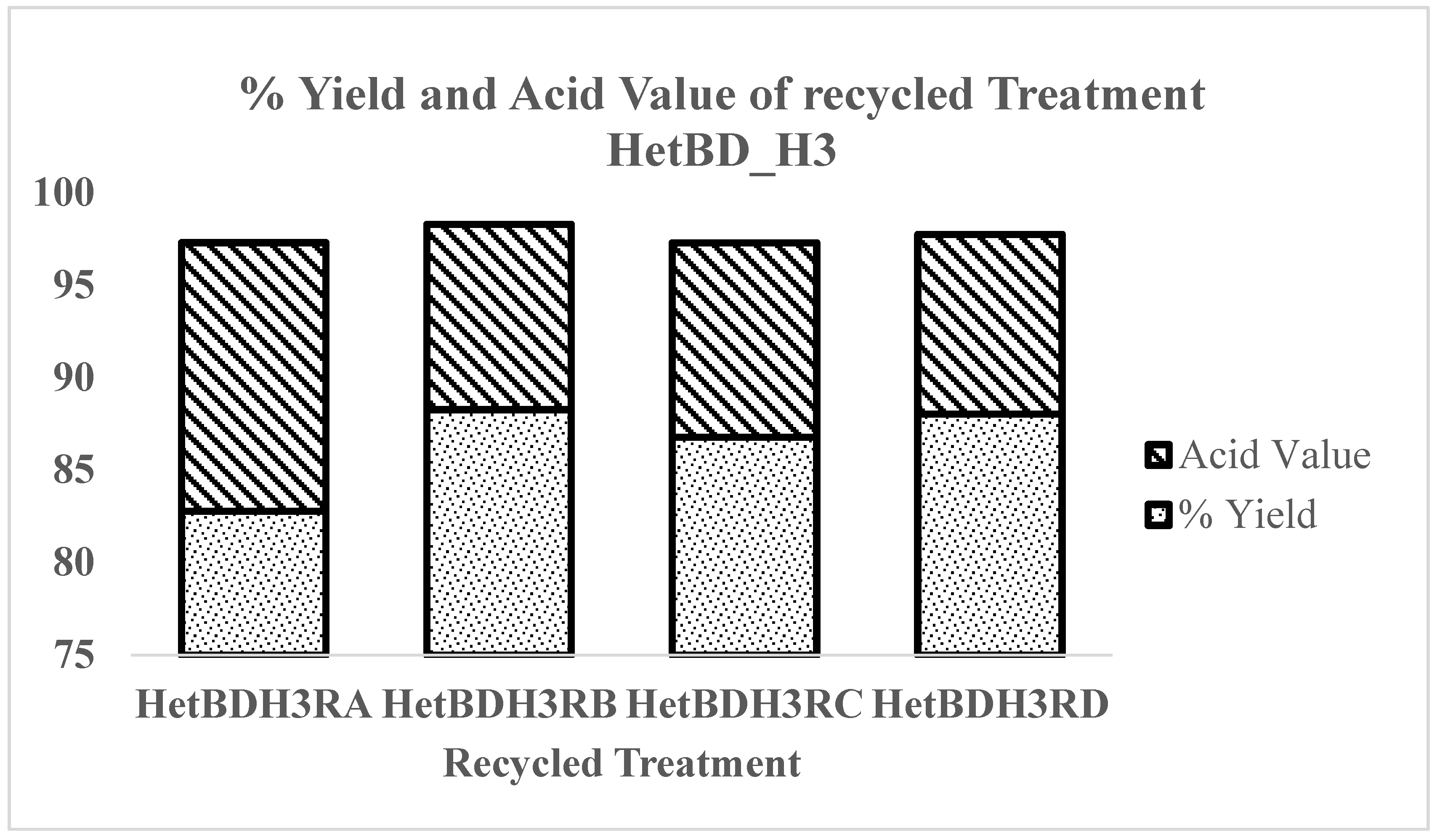 Suschem 02 00012 g008