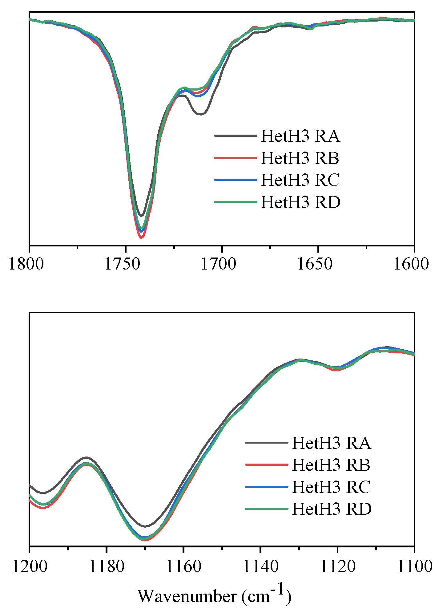 Suschem 02 00012 g009