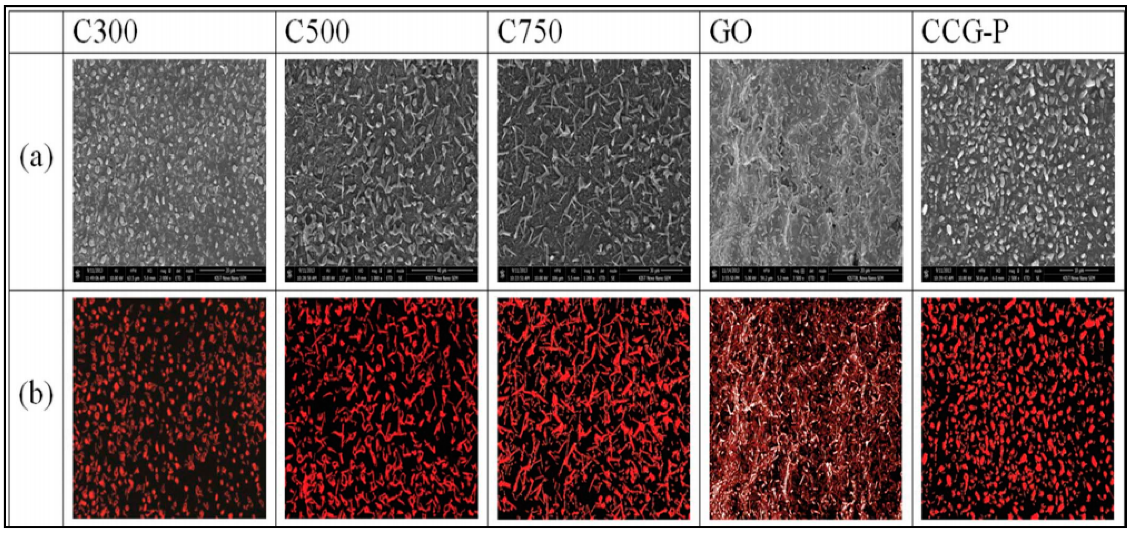 Suschem 02 00015 g005 Suschem 02 00015 g005