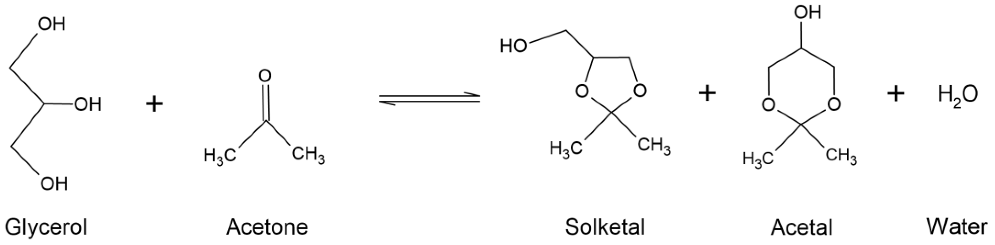 Suschem 02 00017 g002