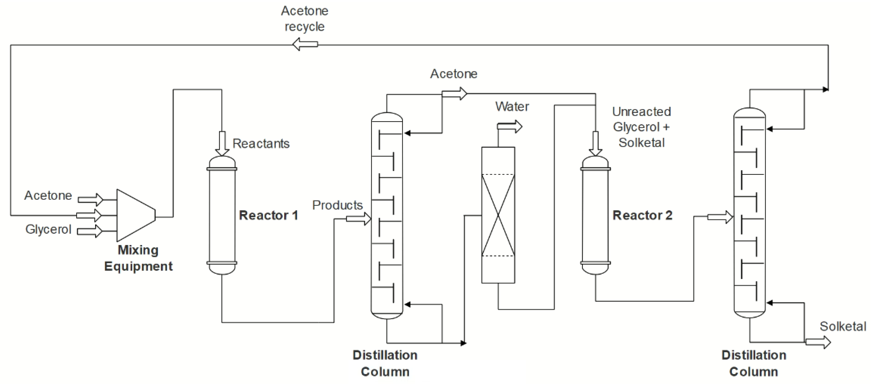 Suschem 02 00017 g012