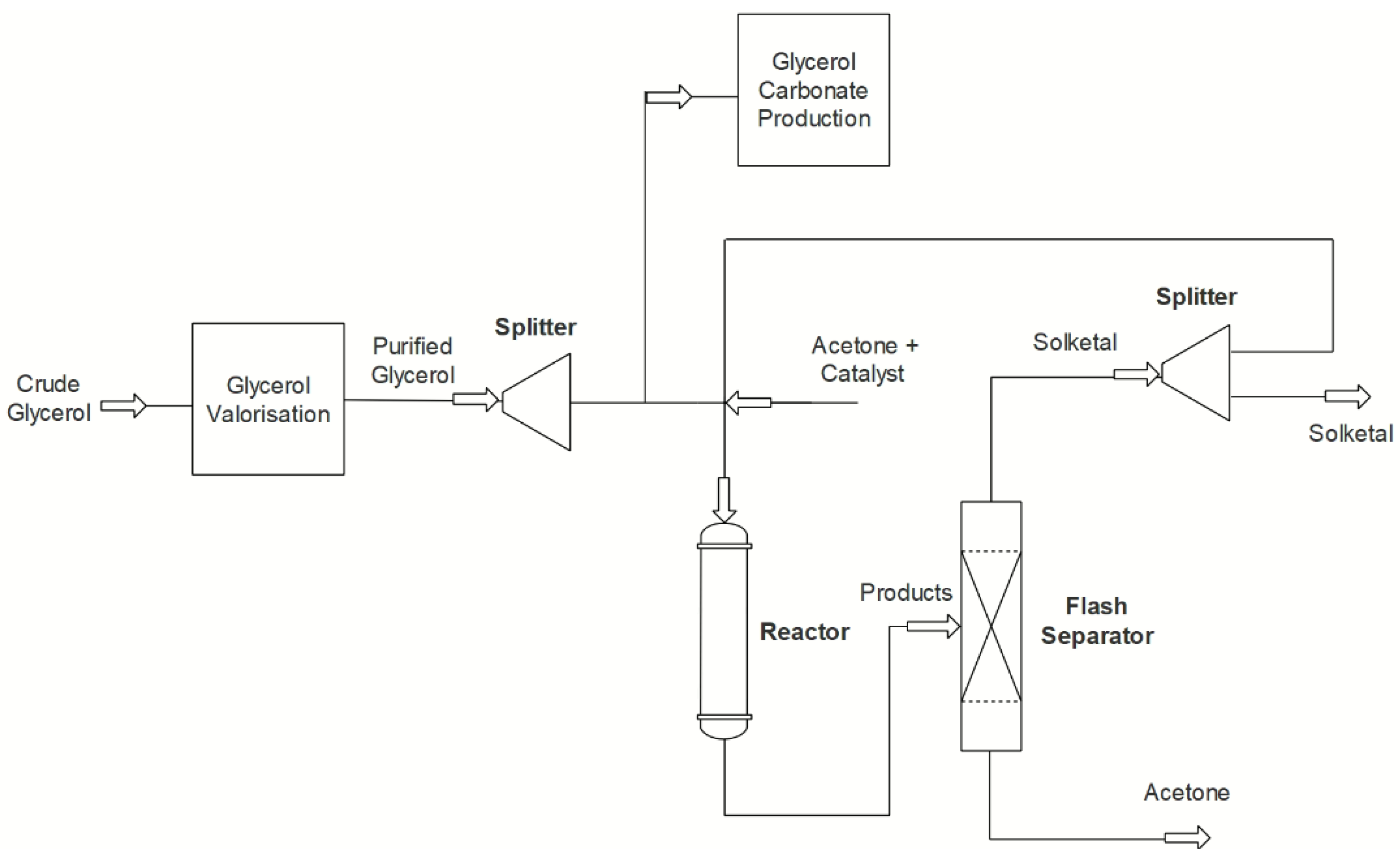 Suschem 02 00017 g013