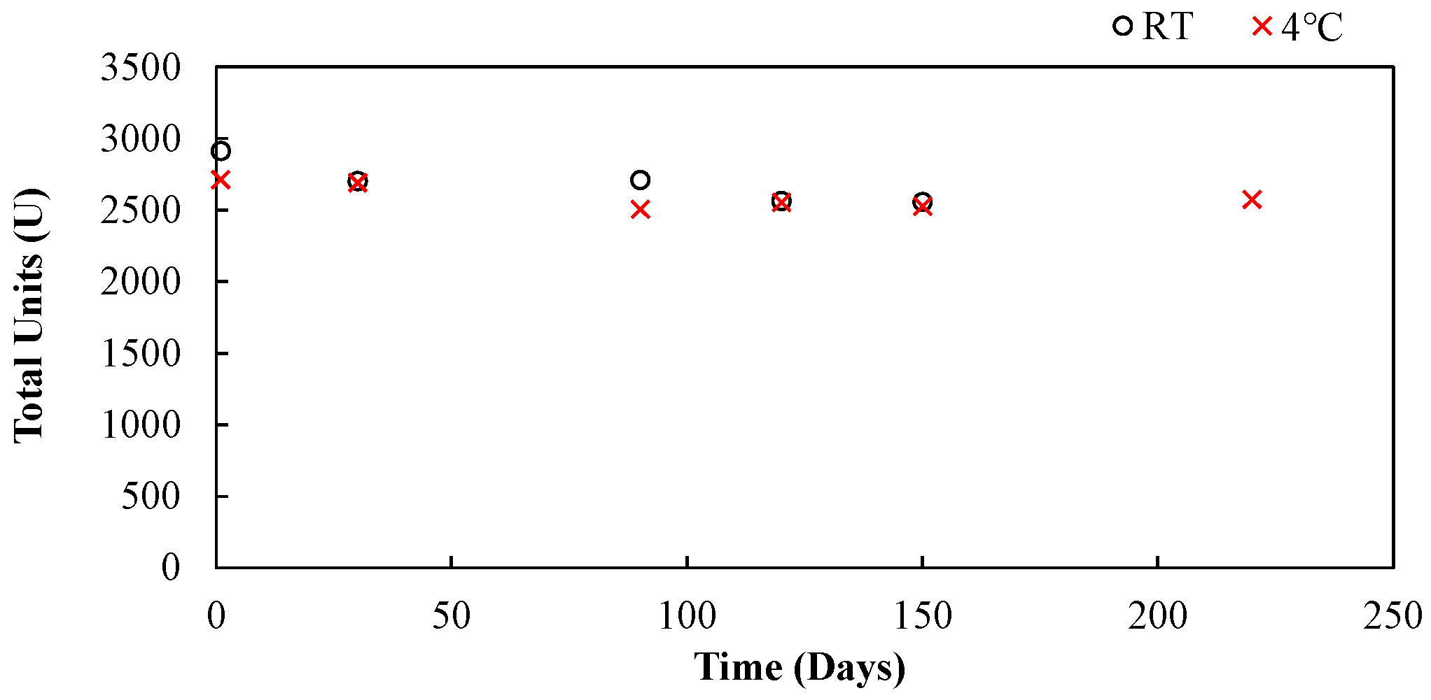 Suschem 02 00018 g001