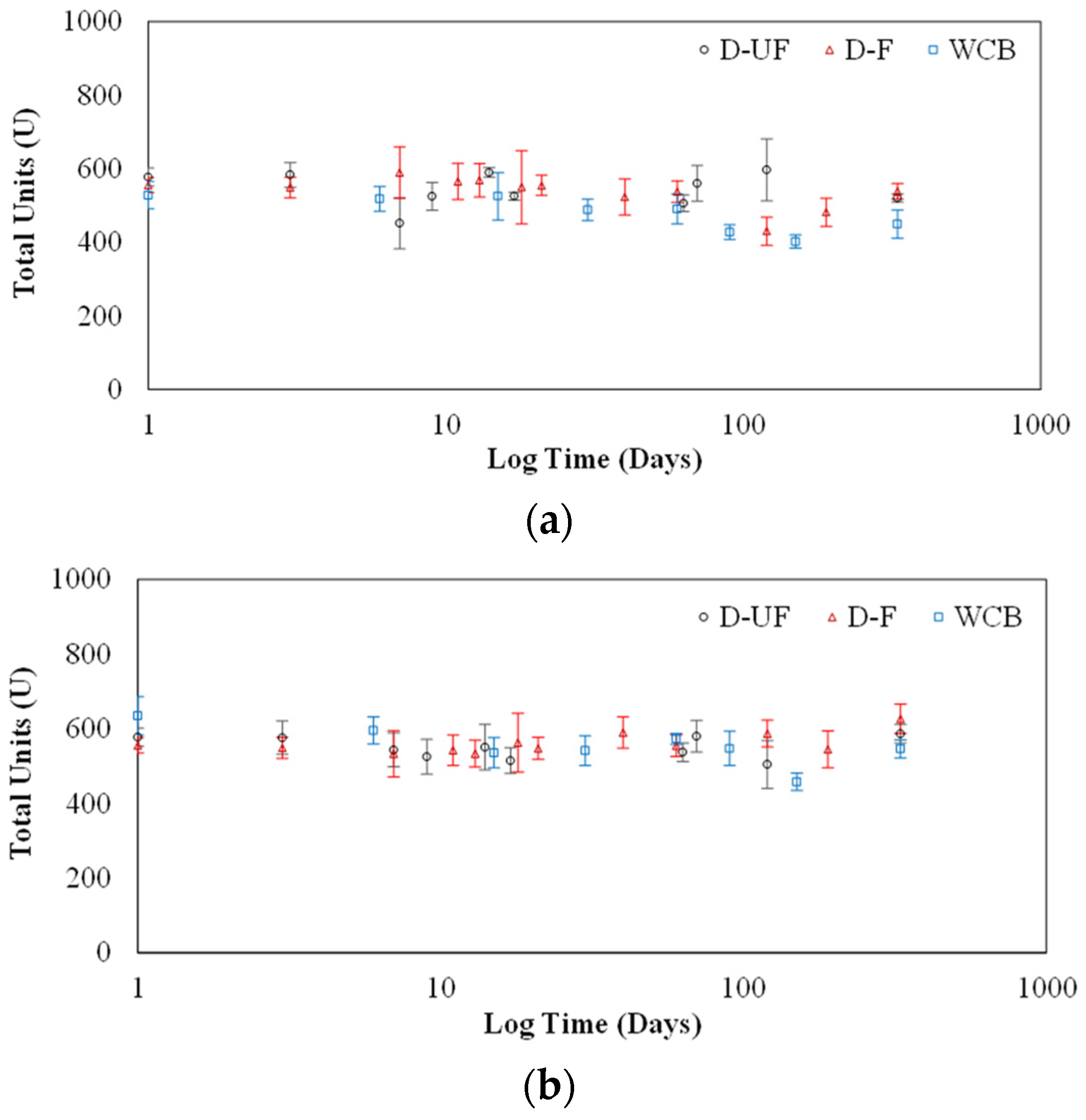Suschem 02 00018 g004
