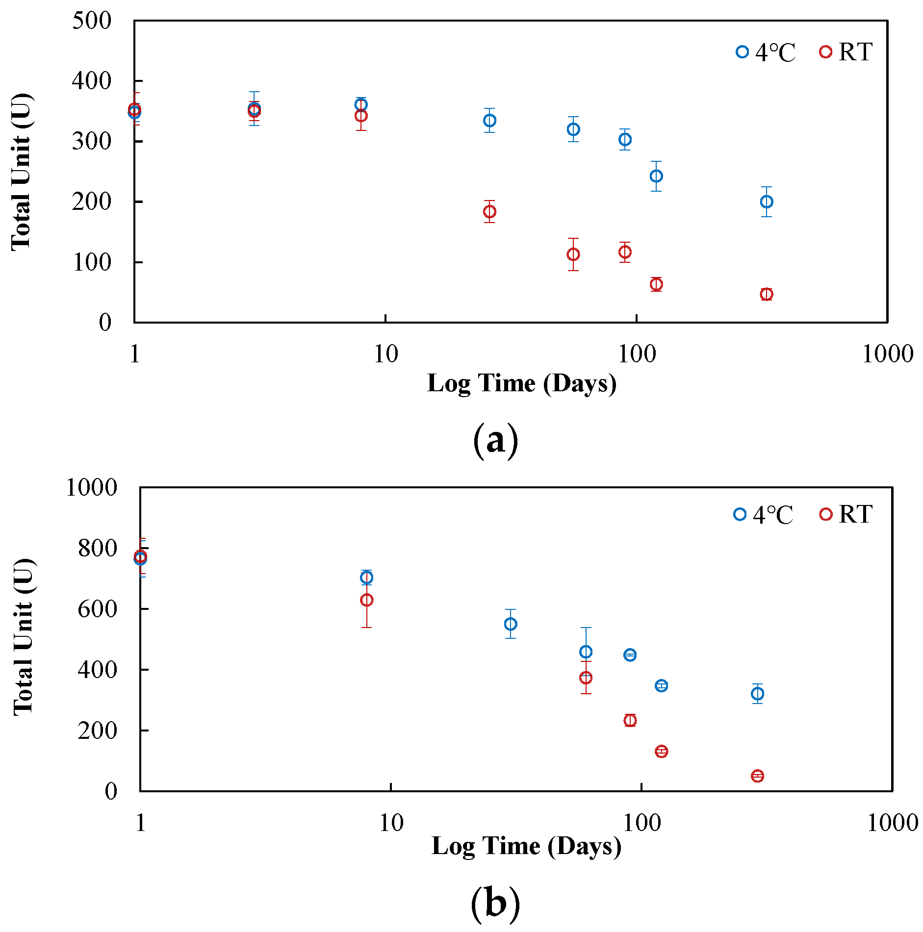 Suschem 02 00018 g005