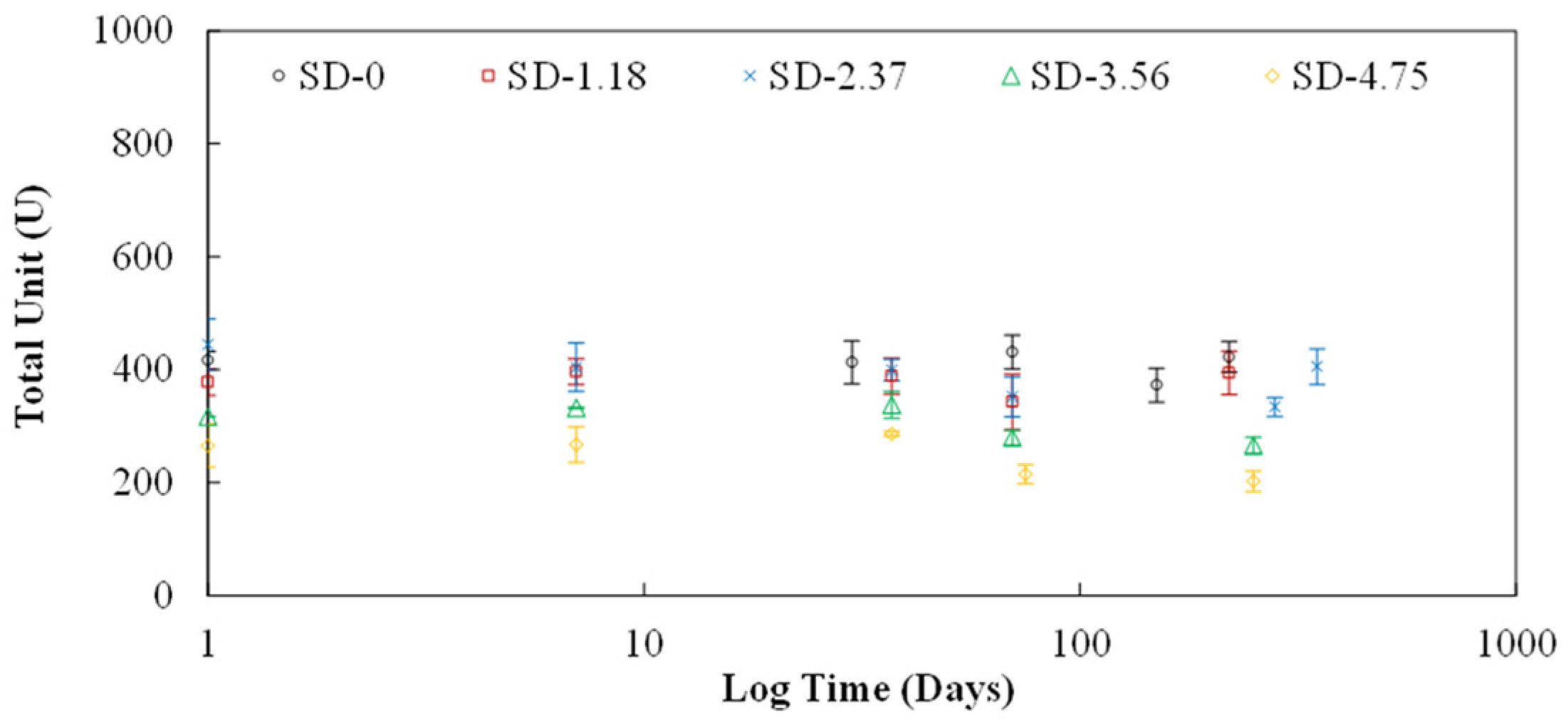 Suschem 02 00018 g008