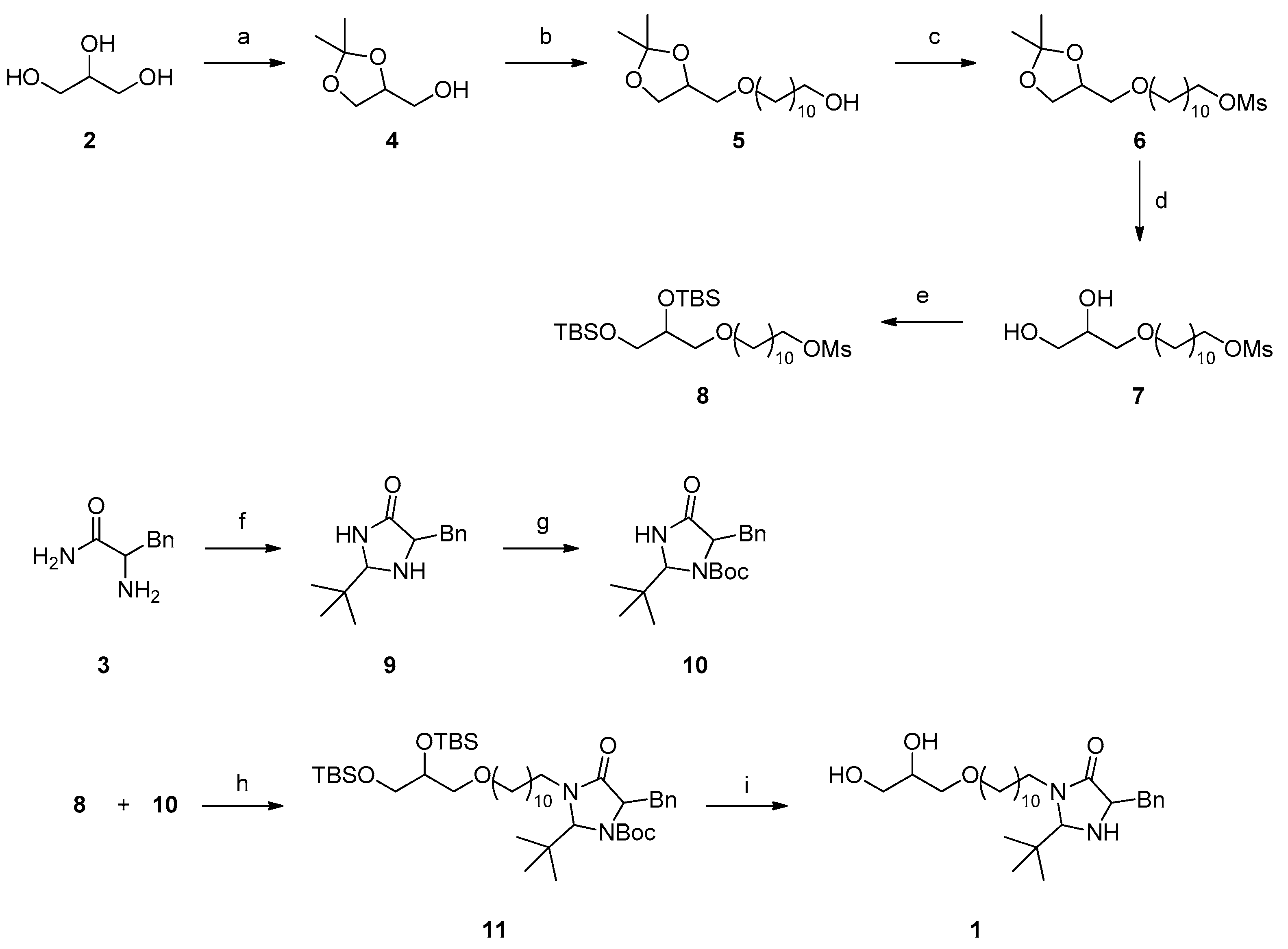 Suschem 02 00019 g002