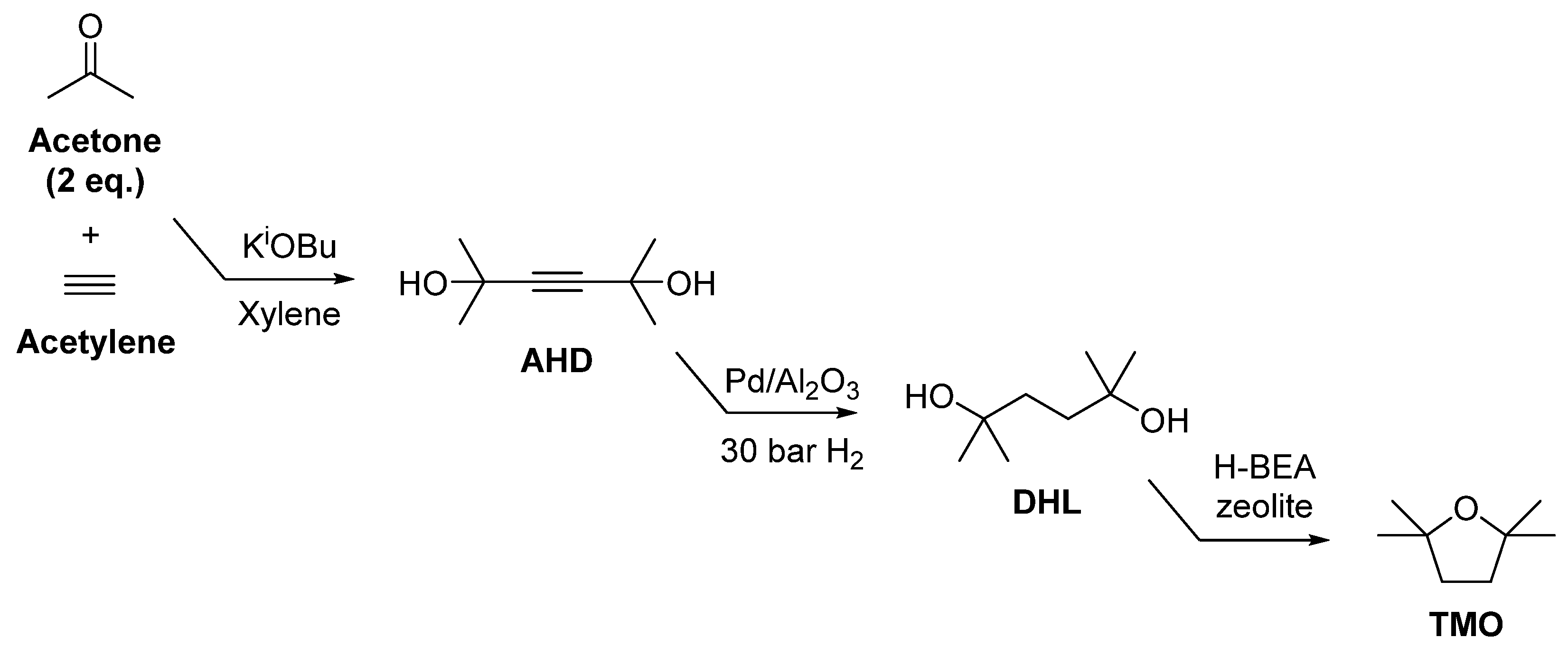 Suschem 02 00023 sch001 550