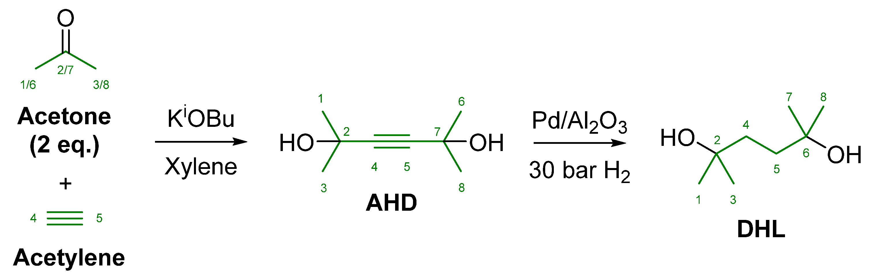 Suschem 02 00023 sch005 550