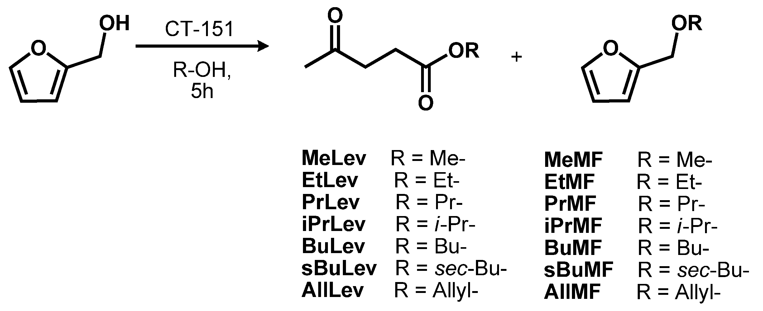 Suschem 02 00027 sch002