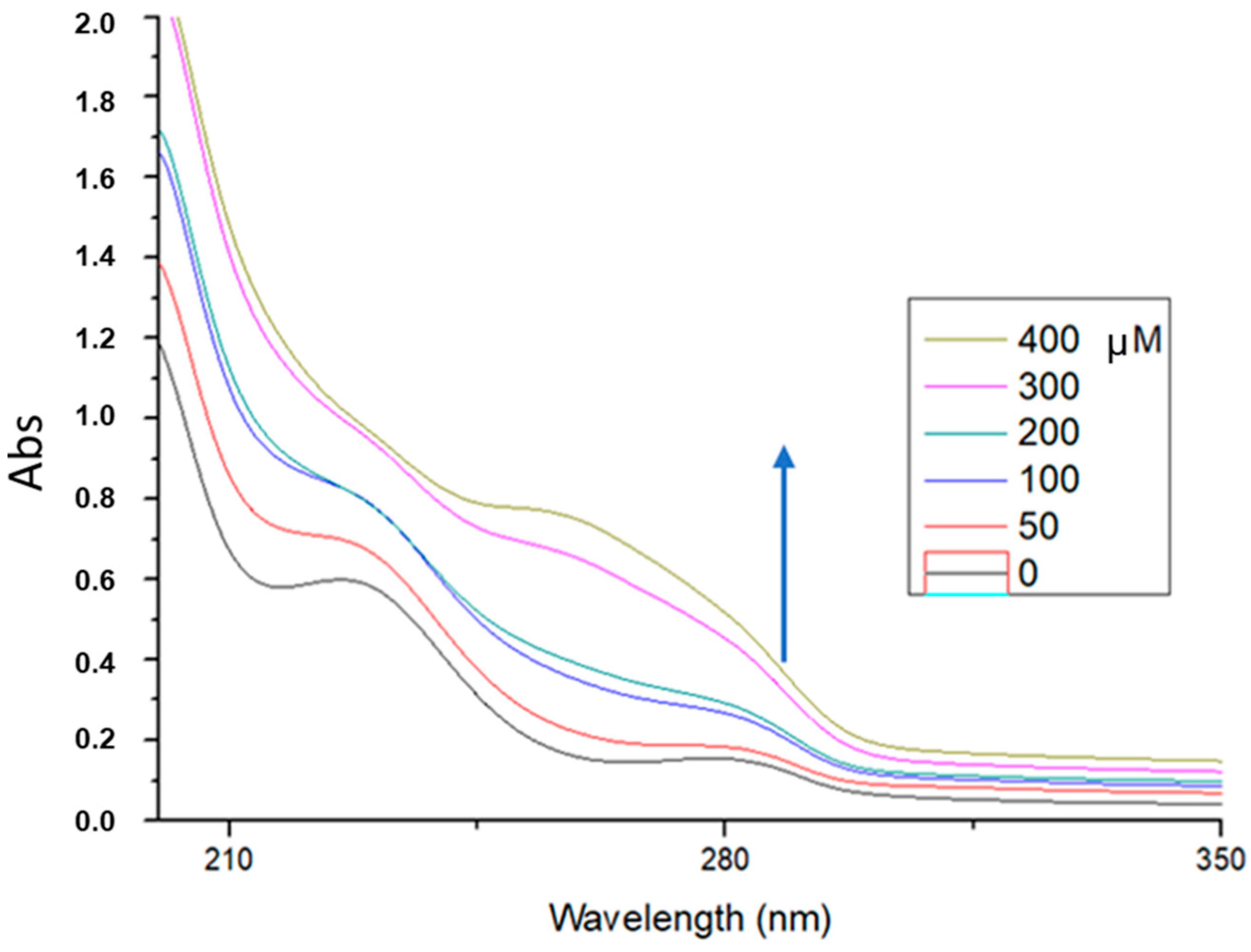 Suschem 02 00032 g008