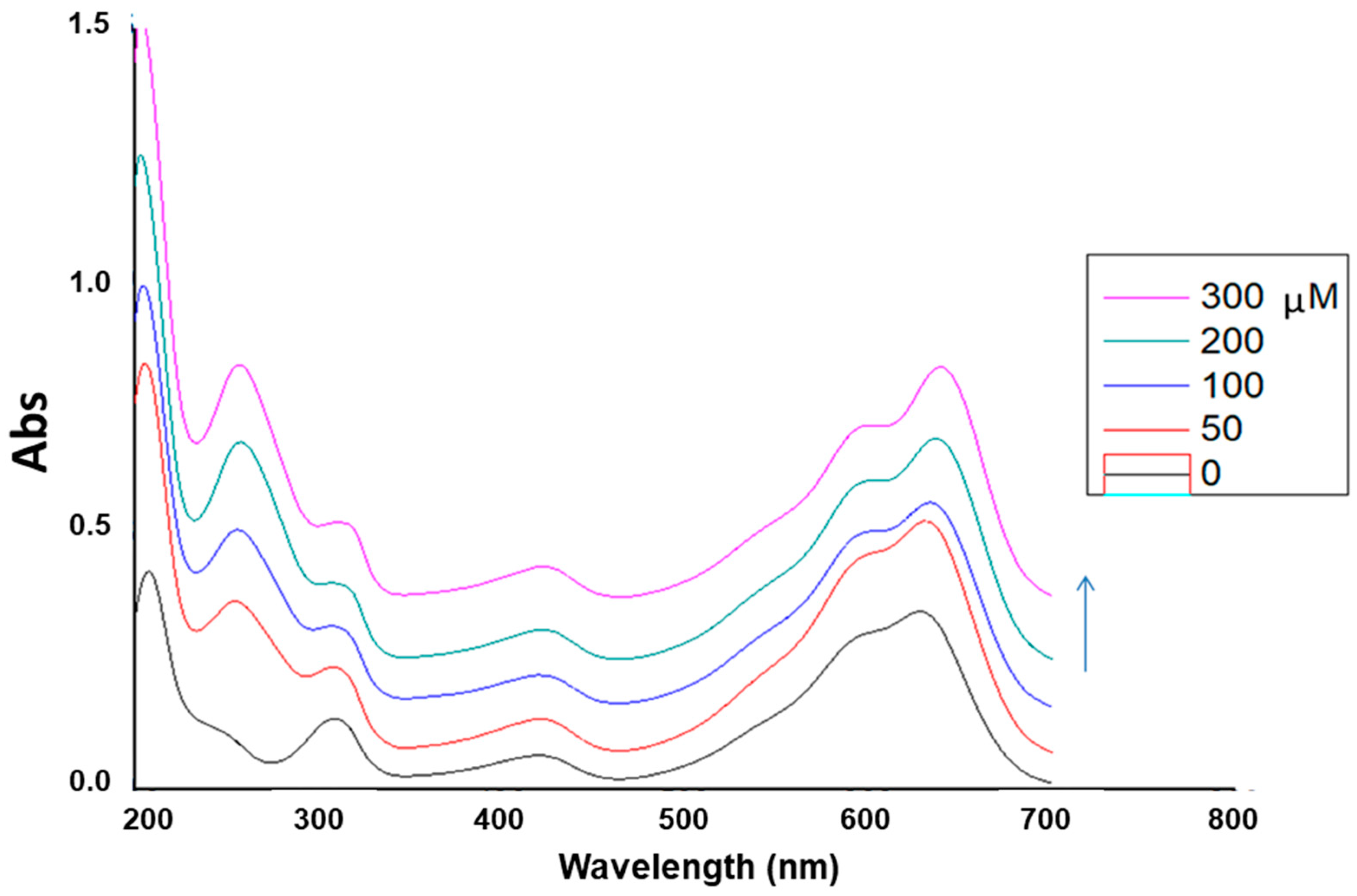 Suschem 02 00032 g009