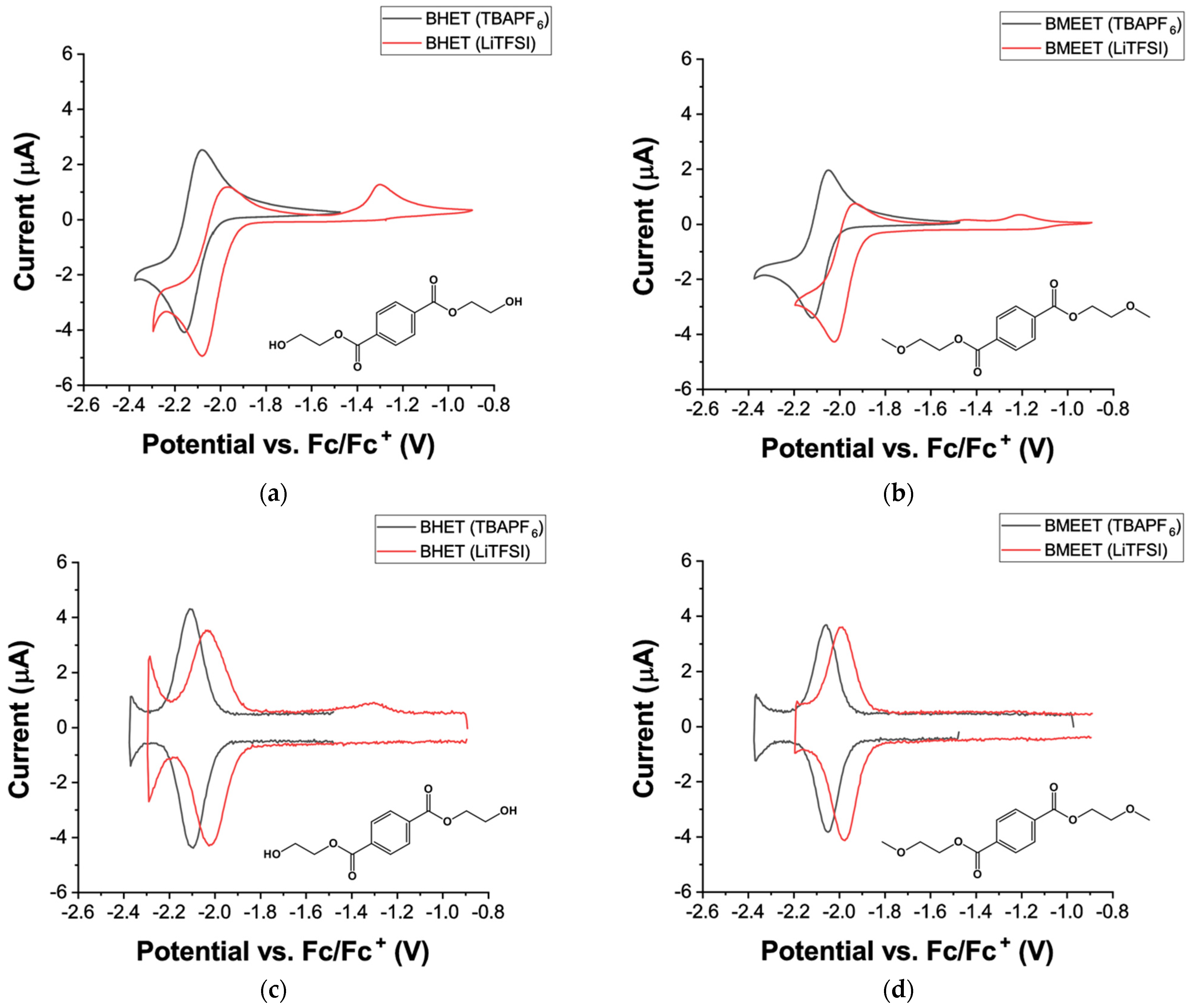 Suschem 02 00034 g002 550