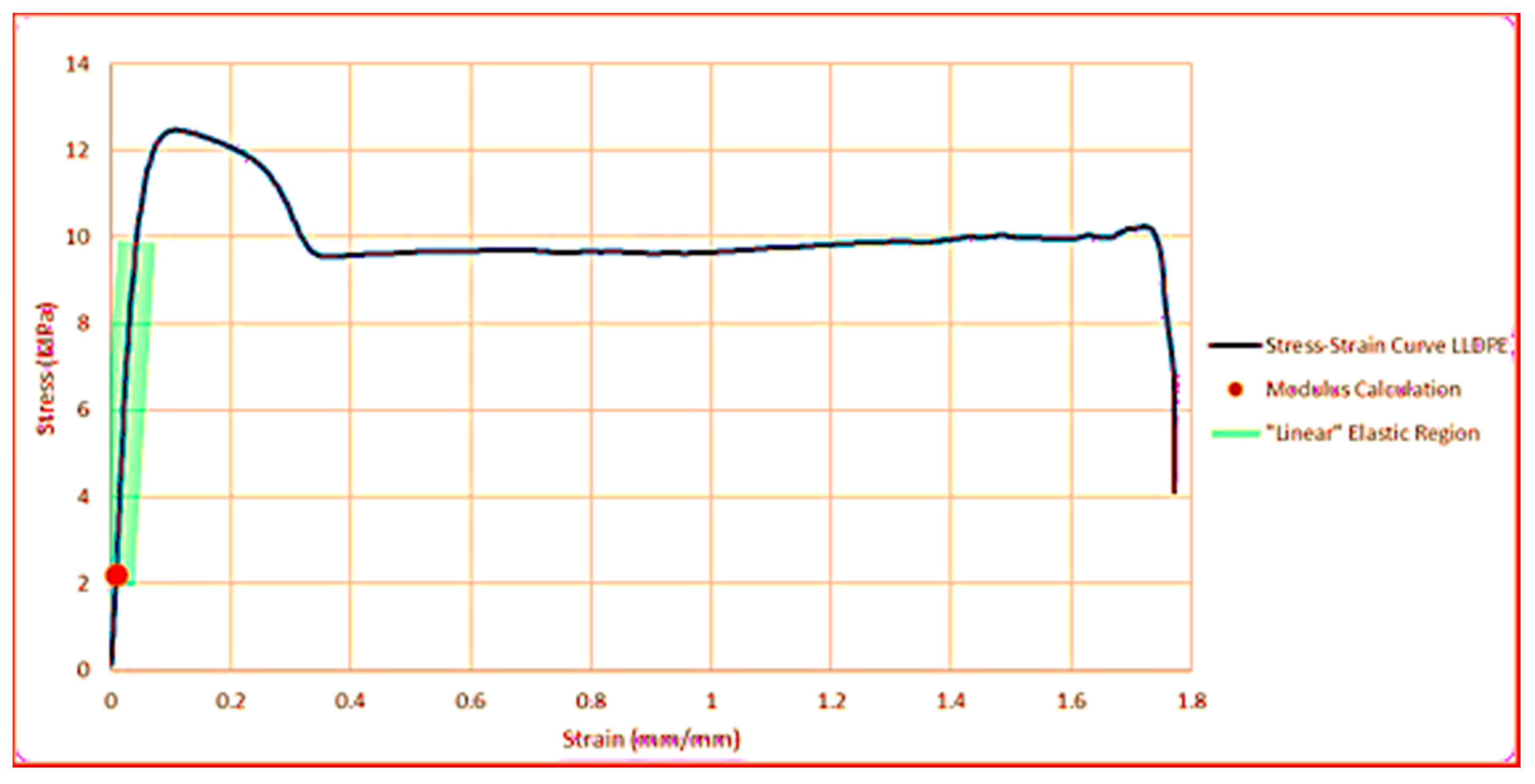 Suschem 02 00035 g002
