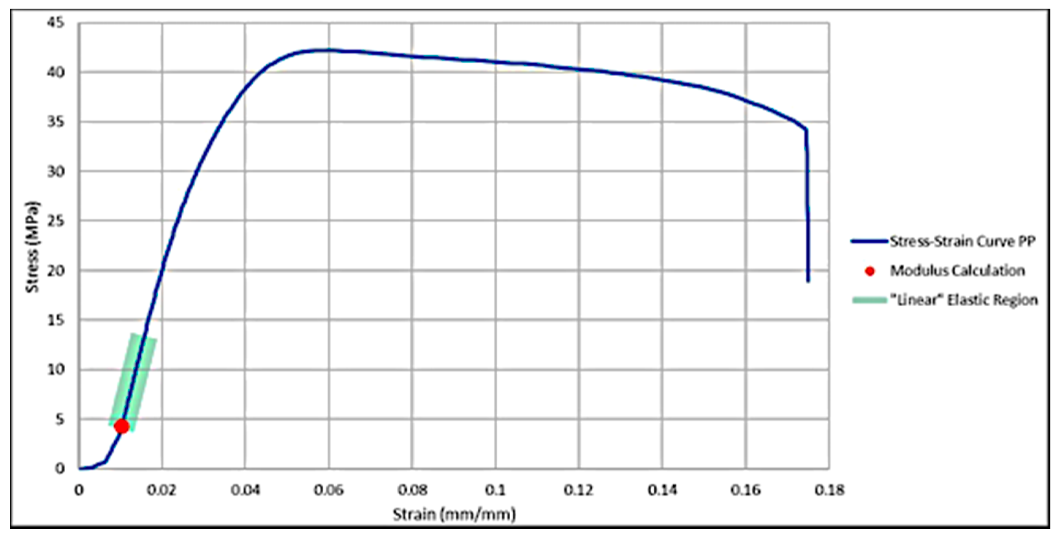 Suschem 02 00035 g003