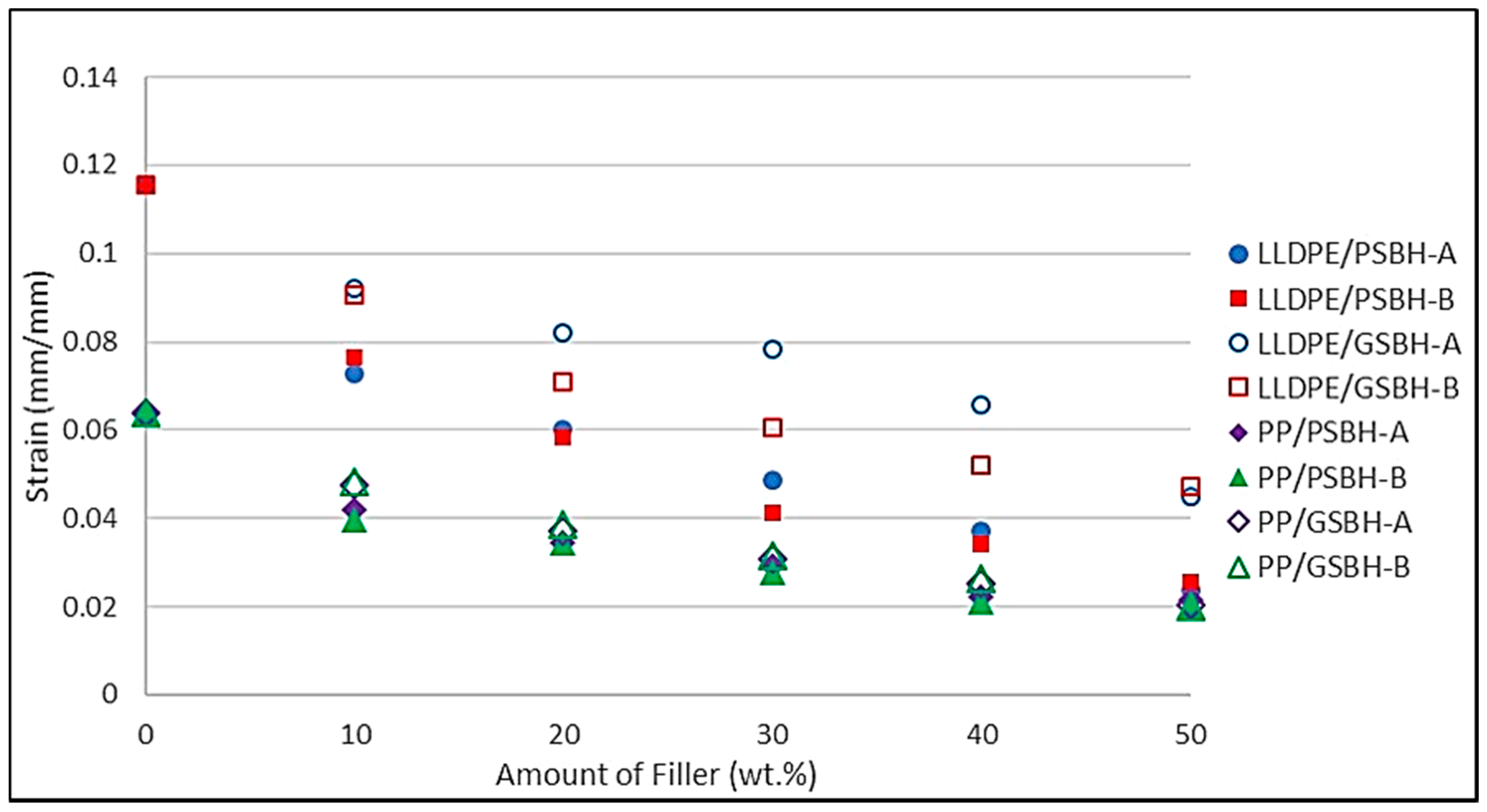 Suschem 02 00035 g007