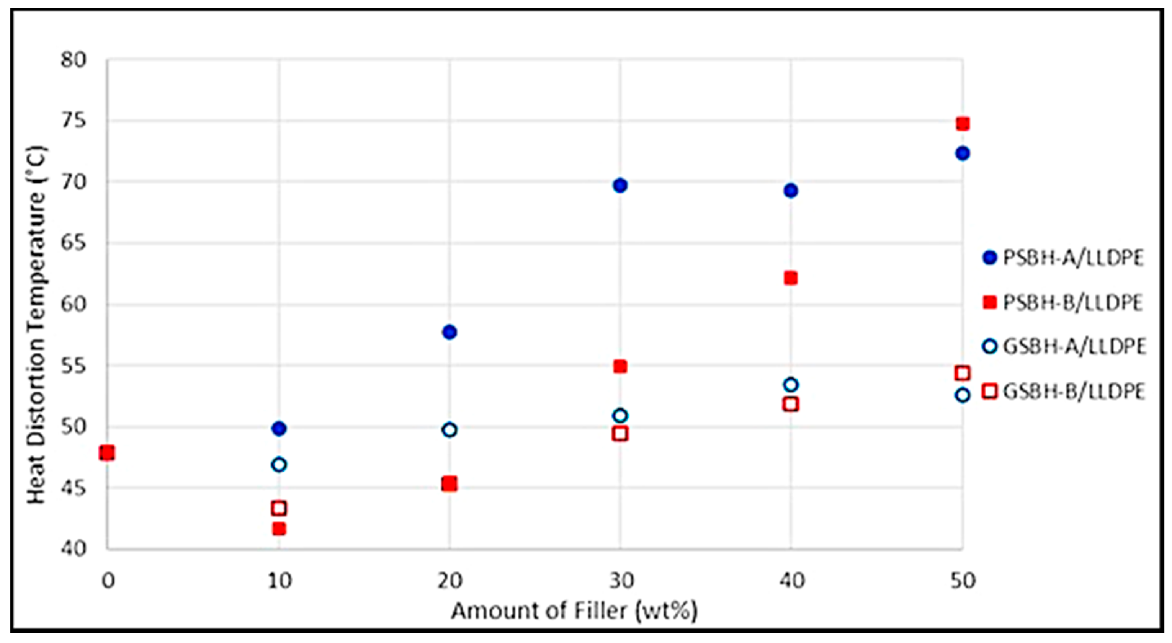 Suschem 02 00035 g010