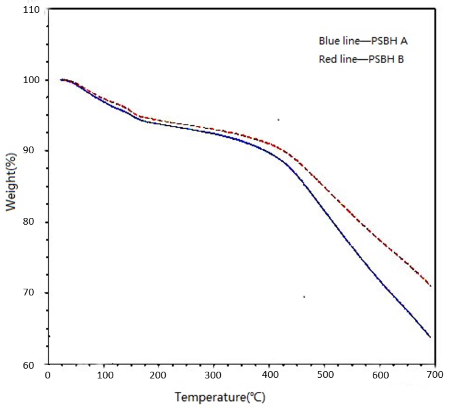 Suschem 02 00035 g012