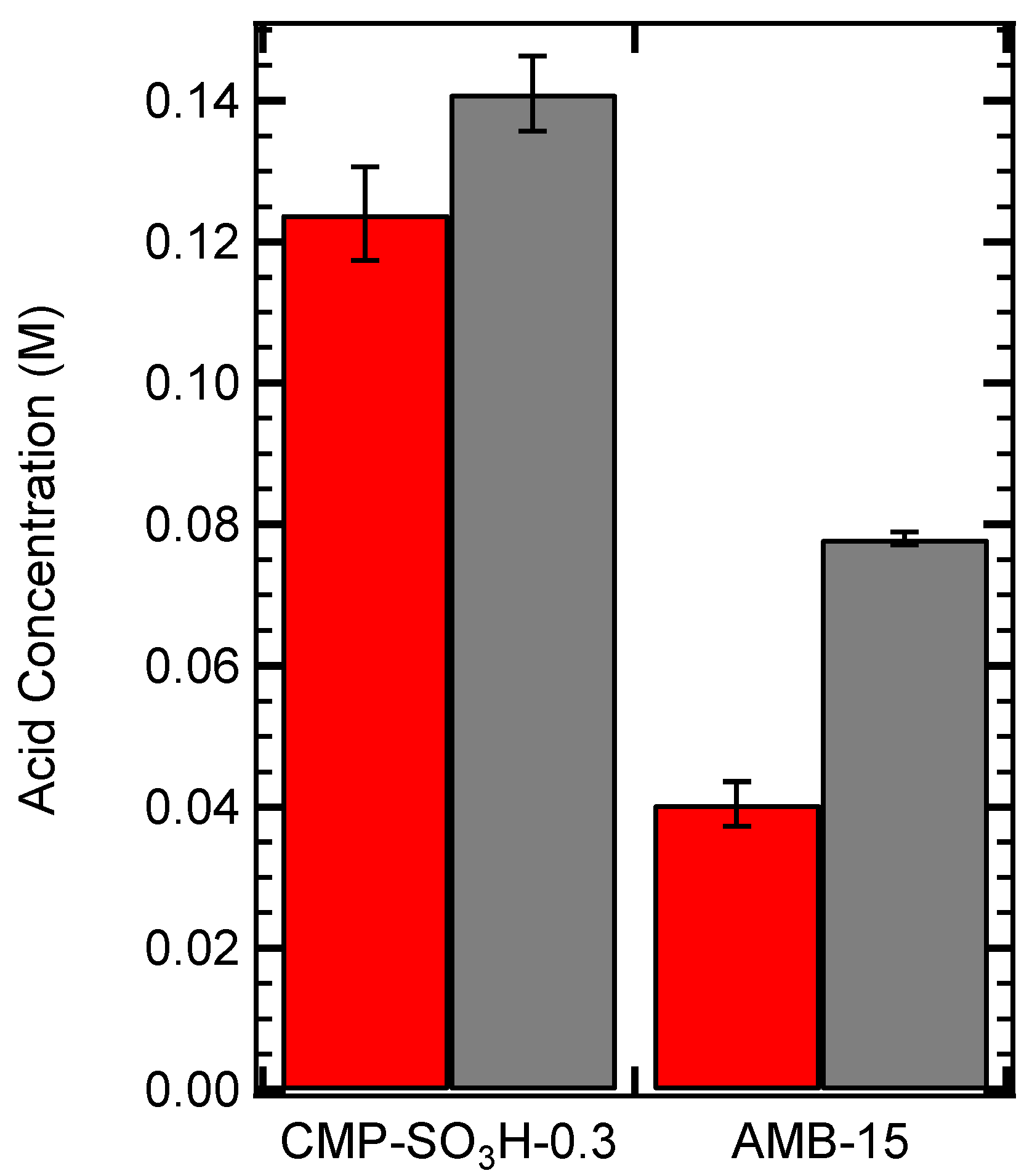 Suschem 02 00036 g007
