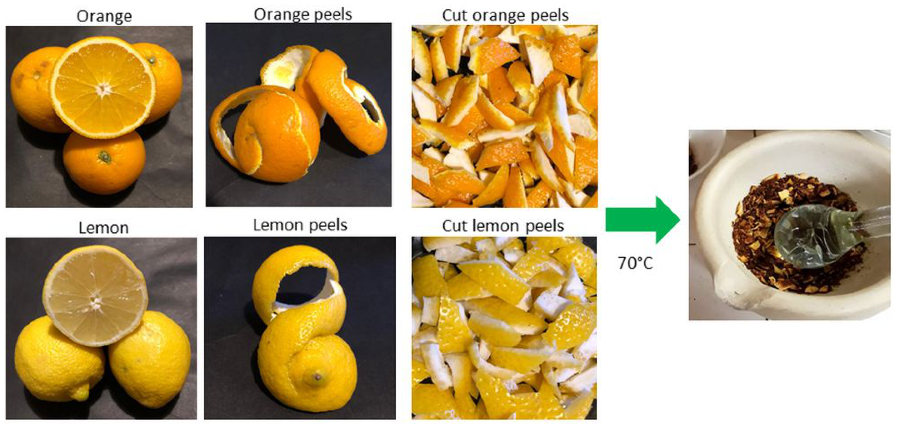 Suschem 02 00037 sch001 550