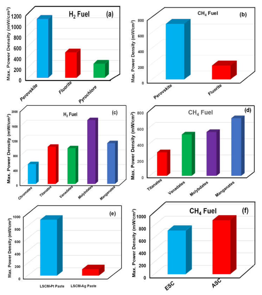 Suschem 02 00039 g011 Suschem 02 00039 g011