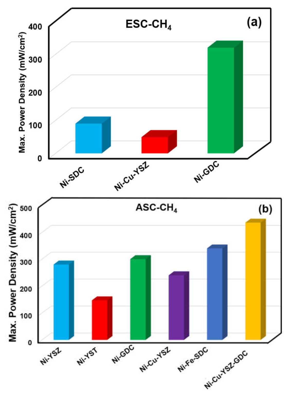 Suschem 02 00039 g012 Suschem 02 00039 g012