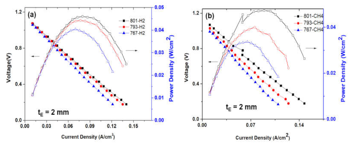 Suschem 02 00039 g014 Suschem 02 00039 g014