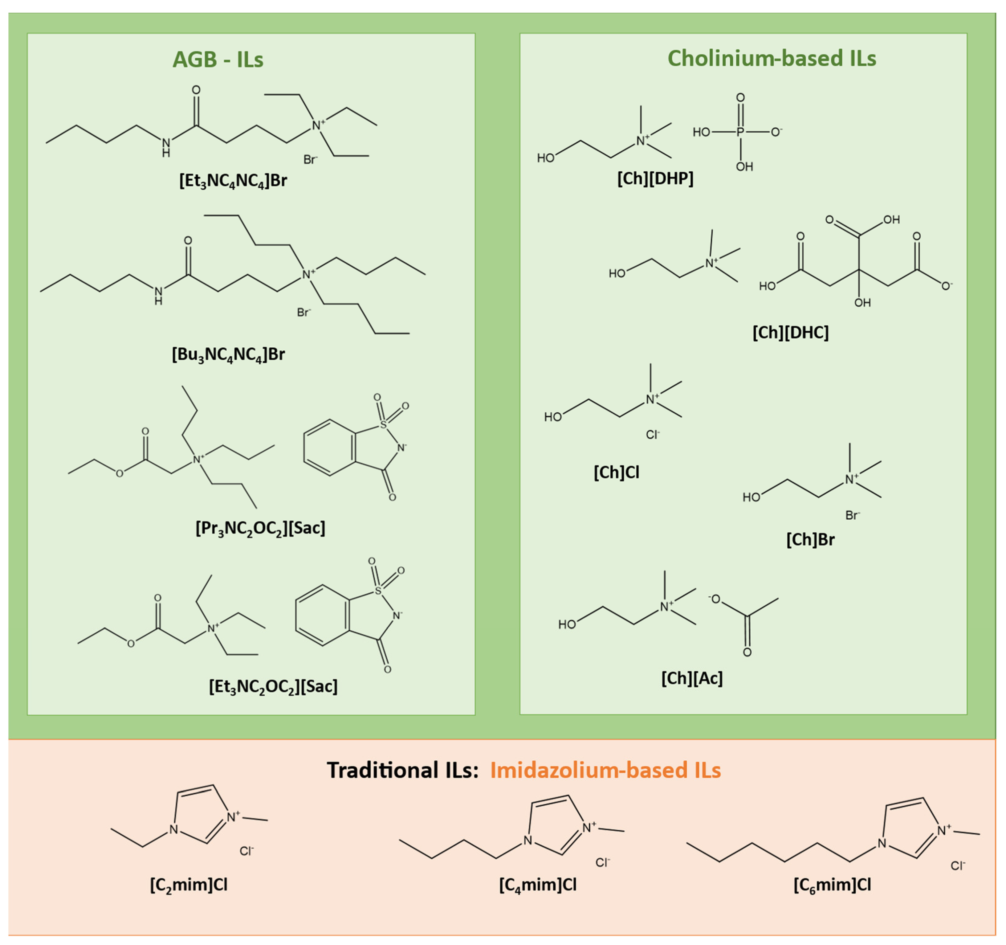 Suschem 03 00001 g001