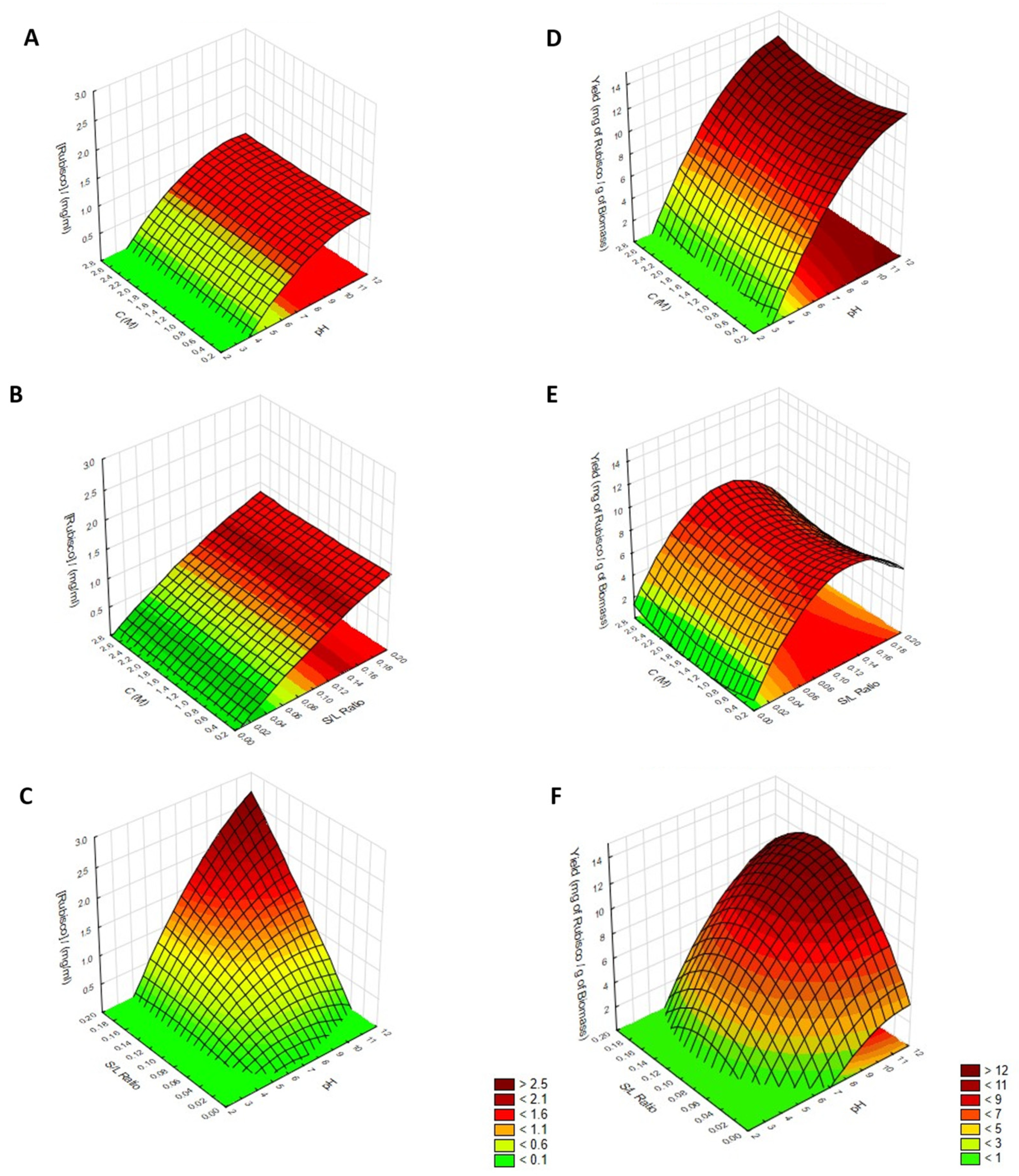 Suschem 03 00001 g006